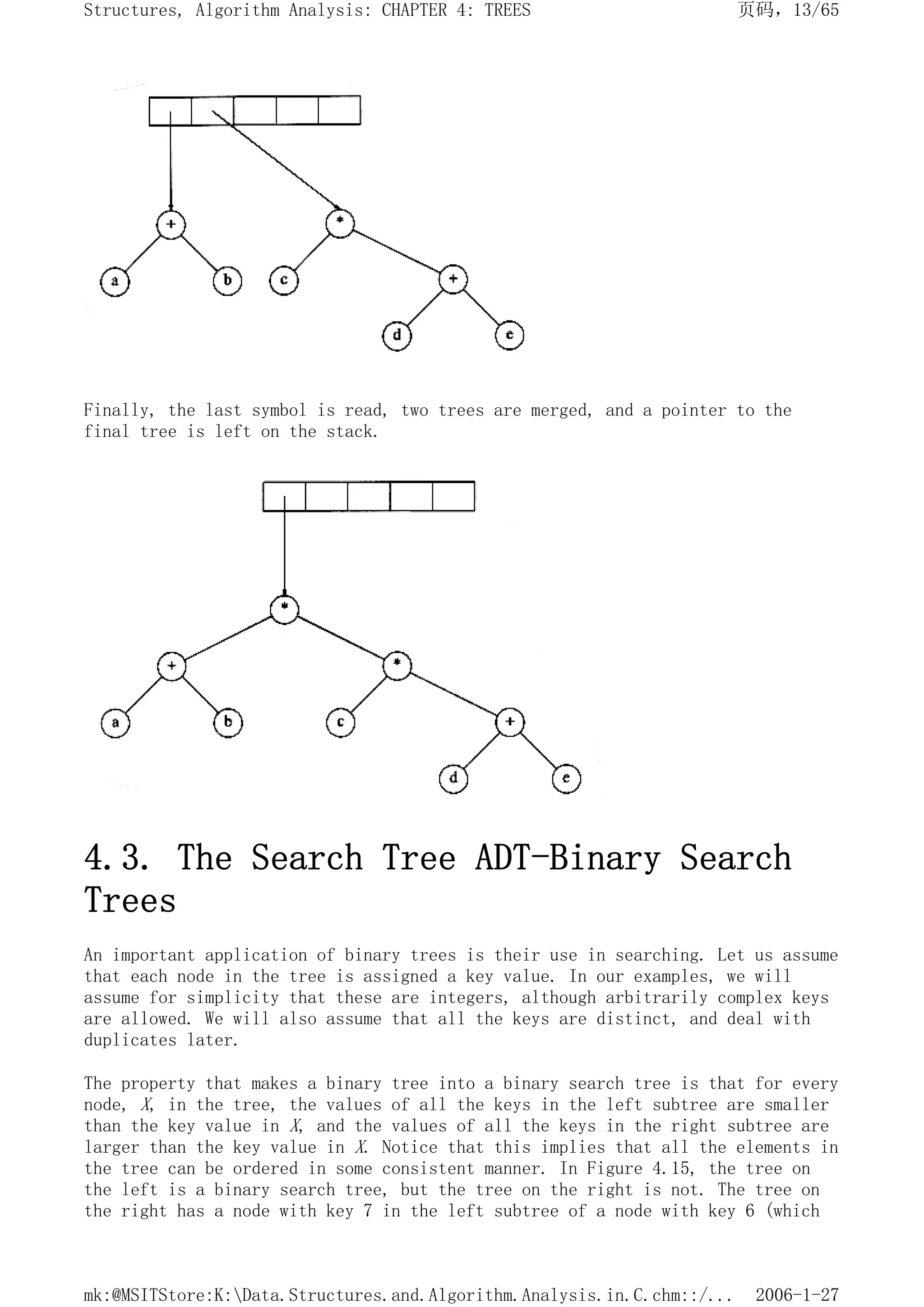 Finally, the last symbol is read, two trees are merged, and a pointer to the
final tree is left on the stack.
4.3. The Search Tree ADT-Binary Search
Trees
An important application of binary trees is their use in searching. Let us assume
that each node in the tree is assigned a key value. In our examples, we will
assume for simplicity that these are integers, although arbitrarily complex keys
are allowed. We will also assume that all the keys are distinct, and deal with
duplicates later.
The property that makes a binary tree into a binary search tree is that for every
node, X, in the tree, the values of all the keys in the left subtree are smaller
than the key value in X, and the values of all the keys in the right subtree are
larger than the key value in X. Notice that this implies that all the elements in
the tree can be ordered in some consistent manner. In Figure 4.15, the tree on
the left is a binary search tree, but the tree on the right is not. The tree on
the right has a node with key 7 in the left subtree of a node with key 6 (which
页码，13/65
Structures, Algorithm Analysis: CHAPTER 4: TREES
2006-1-27
mk:@MSITStore:K:Data.Structures.and.Algorithm.Analysis.in.C.chm::/...
 