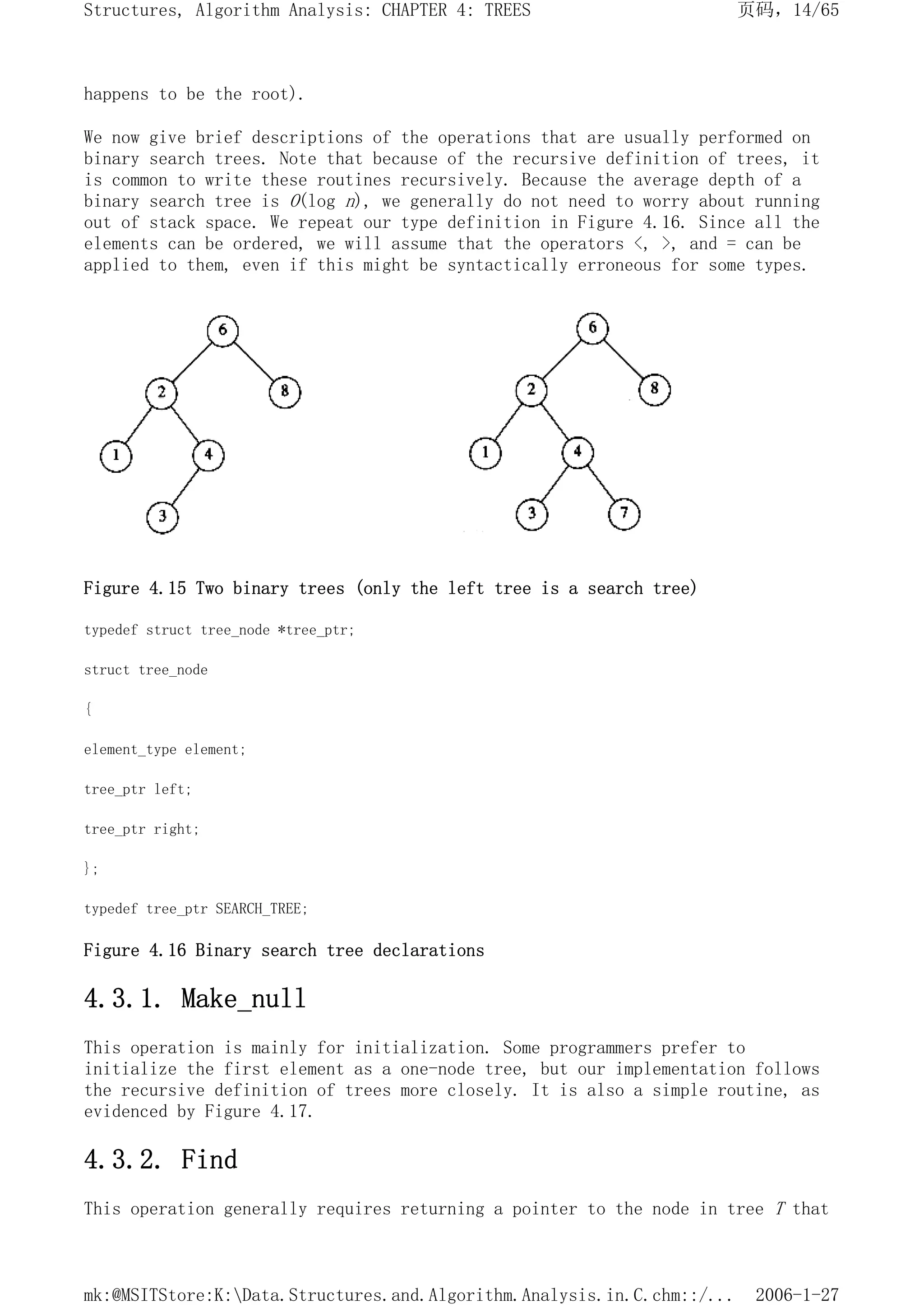 happens to be the root).
We now give brief descriptions of the operations that are usually performed on
binary search trees. Note that because of the recursive definition of trees, it
is common to write these routines recursively. Because the average depth of a
binary search tree is O(log n), we generally do not need to worry about running
out of stack space. We repeat our type definition in Figure 4.16. Since all the
elements can be ordered, we will assume that the operators <, >, and = can be
applied to them, even if this might be syntactically erroneous for some types.
Figure 4.15 Two binary trees (only the left tree is a search tree)
typedef struct tree_node *tree_ptr;
struct tree_node
{
element_type element;
tree_ptr left;
tree_ptr right;
};
typedef tree_ptr SEARCH_TREE;
Figure 4.16 Binary search tree declarations
4.3.1. Make_null
This operation is mainly for initialization. Some programmers prefer to
initialize the first element as a one-node tree, but our implementation follows
the recursive definition of trees more closely. It is also a simple routine, as
evidenced by Figure 4.17.
4.3.2. Find
This operation generally requires returning a pointer to the node in tree T that
页码，14/65
Structures, Algorithm Analysis: CHAPTER 4: TREES
2006-1-27
mk:@MSITStore:K:Data.Structures.and.Algorithm.Analysis.in.C.chm::/...
 
