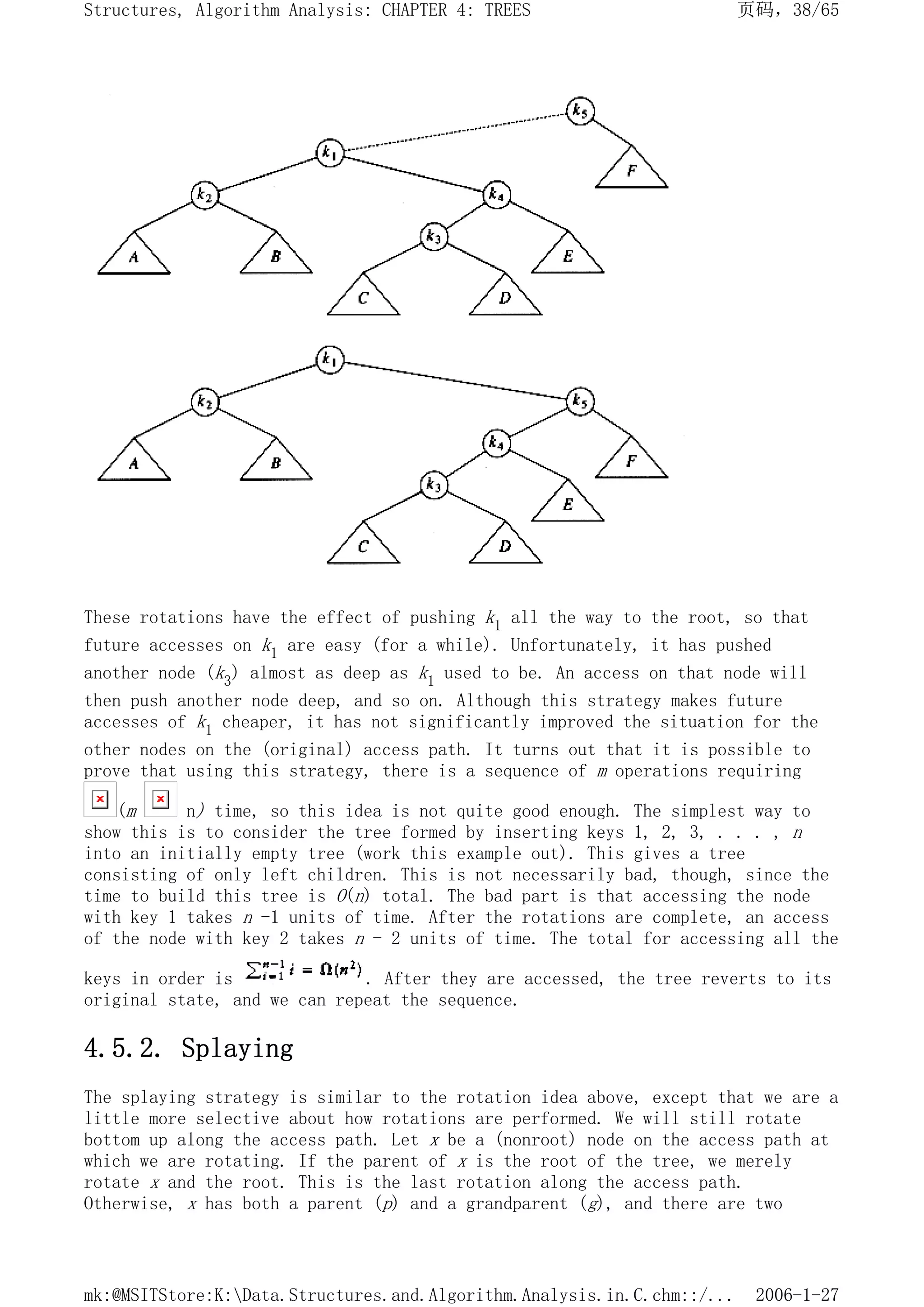 These rotations have the effect of pushing k1 all the way to the root, so that
future accesses on k1 are easy (for a while). Unfortunately, it has pushed
another node (k3) almost as deep as k1 used to be. An access on that node will
then push another node deep, and so on. Although this strategy makes future
accesses of k1 cheaper, it has not significantly improved the situation for the
other nodes on the (original) access path. It turns out that it is possible to
prove that using this strategy, there is a sequence of m operations requiring
(m n) time, so this idea is not quite good enough. The simplest way to
show this is to consider the tree formed by inserting keys 1, 2, 3, . . . , n
into an initially empty tree (work this example out). This gives a tree
consisting of only left children. This is not necessarily bad, though, since the
time to build this tree is O(n) total. The bad part is that accessing the node
with key 1 takes n -1 units of time. After the rotations are complete, an access
of the node with key 2 takes n - 2 units of time. The total for accessing all the
keys in order is . After they are accessed, the tree reverts to its
original state, and we can repeat the sequence.
4.5.2. Splaying
The splaying strategy is similar to the rotation idea above, except that we are a
little more selective about how rotations are performed. We will still rotate
bottom up along the access path. Let x be a (nonroot) node on the access path at
which we are rotating. If the parent of x is the root of the tree, we merely
rotate x and the root. This is the last rotation along the access path.
Otherwise, x has both a parent (p) and a grandparent (g), and there are two
页码，38/65
Structures, Algorithm Analysis: CHAPTER 4: TREES
2006-1-27
mk:@MSITStore:K:Data.Structures.and.Algorithm.Analysis.in.C.chm::/...
 