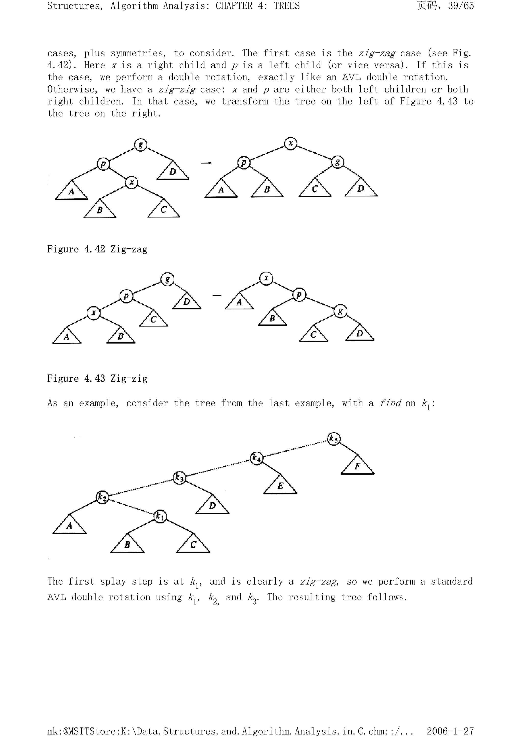 cases, plus symmetries, to consider. The first case is the zig-zag case (see Fig.
4.42). Here x is a right child and p is a left child (or vice versa). If this is
the case, we perform a double rotation, exactly like an AVL double rotation.
Otherwise, we have a zig-zig case: x and p are either both left children or both
right children. In that case, we transform the tree on the left of Figure 4.43 to
the tree on the right.
Figure 4.42 Zig-zag
Figure 4.43 Zig-zig
As an example, consider the tree from the last example, with a find on k1:
The first splay step is at k1, and is clearly a zig-zag, so we perform a standard
AVL double rotation using k1, k2, and k3. The resulting tree follows.
页码，39/65
Structures, Algorithm Analysis: CHAPTER 4: TREES
2006-1-27
mk:@MSITStore:K:Data.Structures.and.Algorithm.Analysis.in.C.chm::/...
 