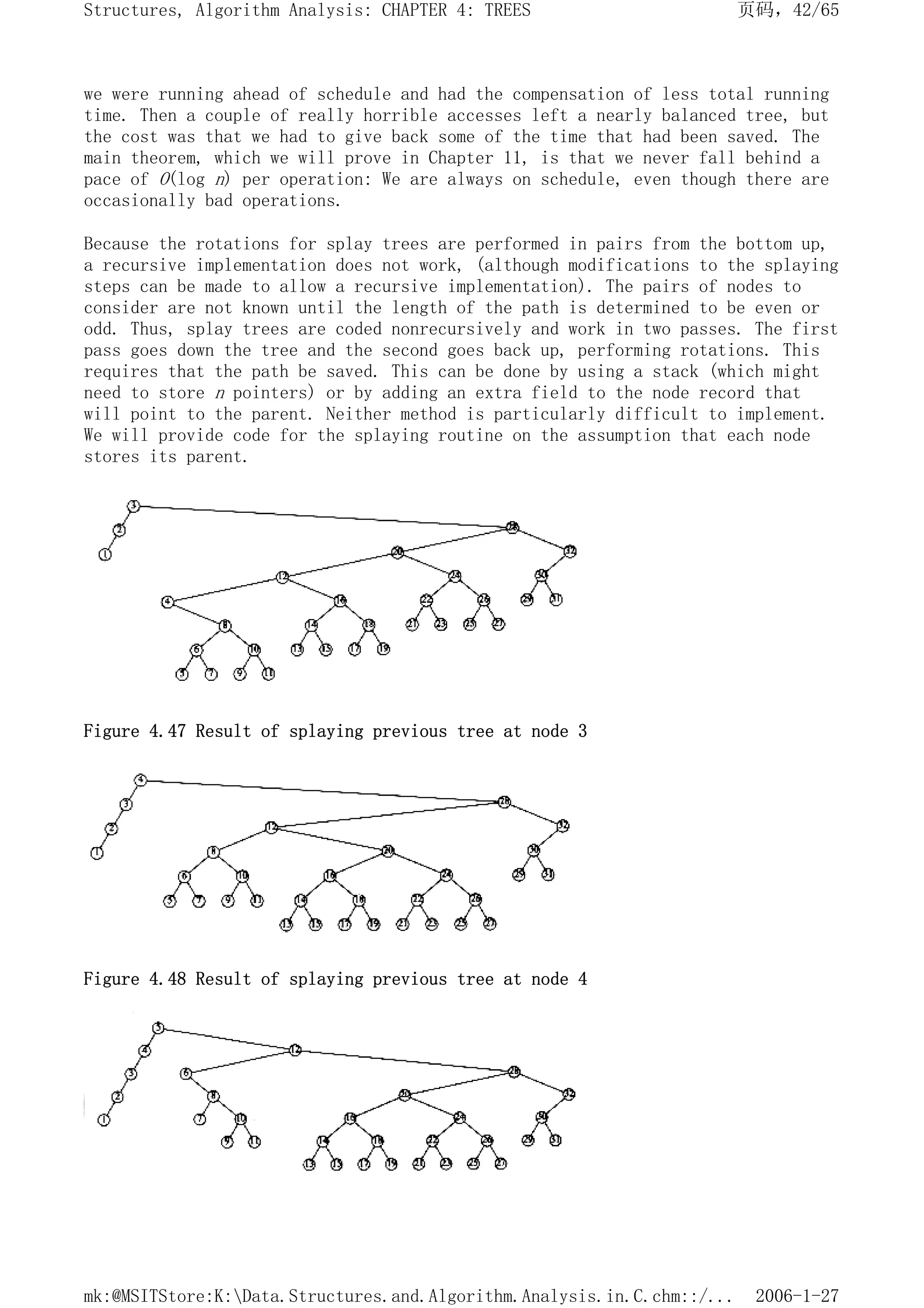we were running ahead of schedule and had the compensation of less total running
time. Then a couple of really horrible accesses left a nearly balanced tree, but
the cost was that we had to give back some of the time that had been saved. The
main theorem, which we will prove in Chapter 11, is that we never fall behind a
pace of O(log n) per operation: We are always on schedule, even though there are
occasionally bad operations.
Because the rotations for splay trees are performed in pairs from the bottom up,
a recursive implementation does not work, (although modifications to the splaying
steps can be made to allow a recursive implementation). The pairs of nodes to
consider are not known until the length of the path is determined to be even or
odd. Thus, splay trees are coded nonrecursively and work in two passes. The first
pass goes down the tree and the second goes back up, performing rotations. This
requires that the path be saved. This can be done by using a stack (which might
need to store n pointers) or by adding an extra field to the node record that
will point to the parent. Neither method is particularly difficult to implement.
We will provide code for the splaying routine on the assumption that each node
stores its parent.
Figure 4.47 Result of splaying previous tree at node 3
Figure 4.48 Result of splaying previous tree at node 4
页码，42/65
Structures, Algorithm Analysis: CHAPTER 4: TREES
2006-1-27
mk:@MSITStore:K:Data.Structures.and.Algorithm.Analysis.in.C.chm::/...
 
