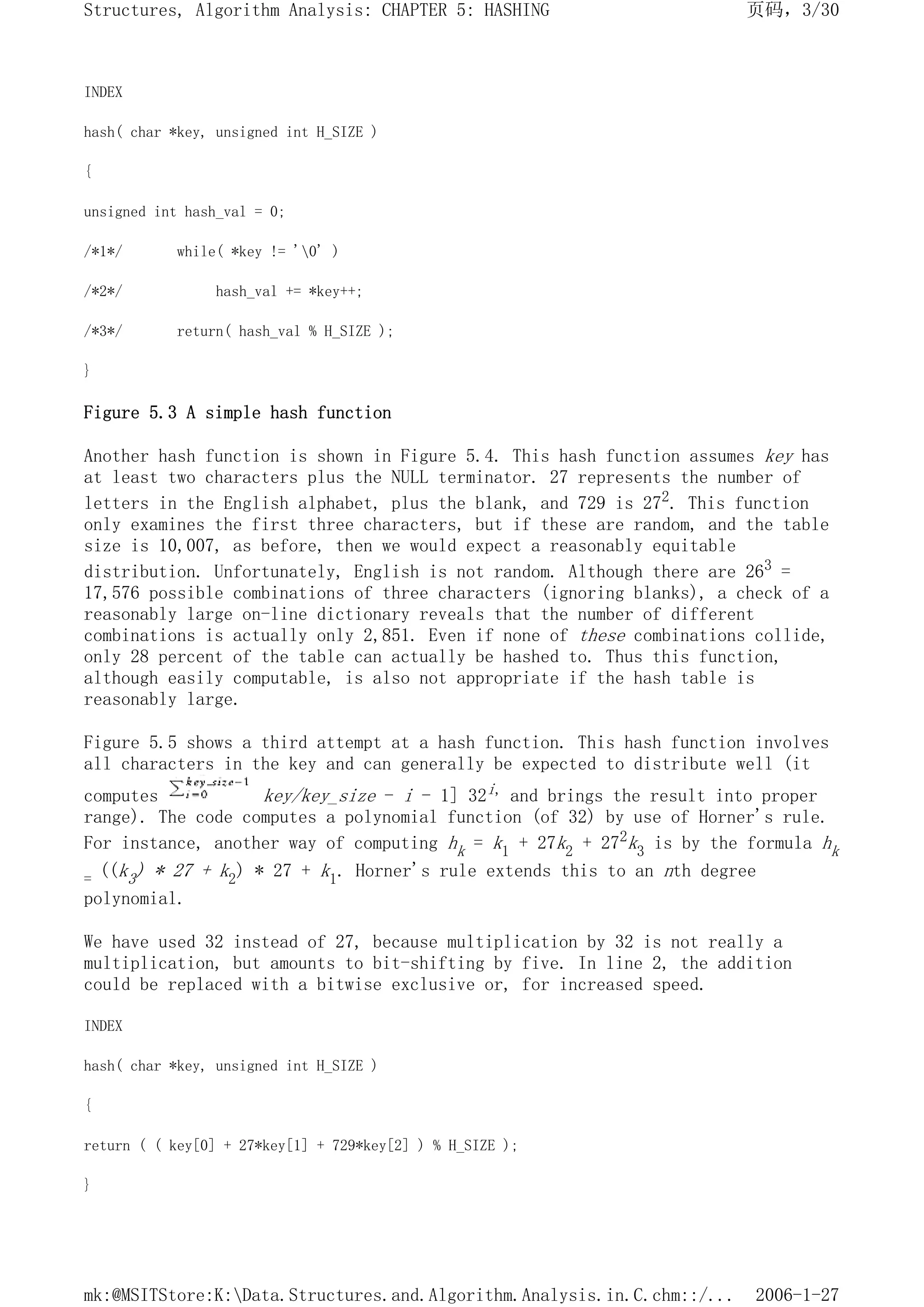 INDEX
hash( char *key, unsigned int H_SIZE )
{
unsigned int hash_val = 0;
/*1*/ while( *key != '0' )
/*2*/ hash_val += *key++;
/*3*/ return( hash_val % H_SIZE );
}
Figure 5.3 A simple hash function
Another hash function is shown in Figure 5.4. This hash function assumes key has
at least two characters plus the NULL terminator. 27 represents the number of
letters in the English alphabet, plus the blank, and 729 is 272. This function
only examines the first three characters, but if these are random, and the table
size is 10,007, as before, then we would expect a reasonably equitable
distribution. Unfortunately, English is not random. Although there are 263 =
17,576 possible combinations of three characters (ignoring blanks), a check of a
reasonably large on-line dictionary reveals that the number of different
combinations is actually only 2,851. Even if none of these combinations collide,
only 28 percent of the table can actually be hashed to. Thus this function,
although easily computable, is also not appropriate if the hash table is
reasonably large.
Figure 5.5 shows a third attempt at a hash function. This hash function involves
all characters in the key and can generally be expected to distribute well (it
computes key/key_size - i - 1] 32i, and brings the result into proper
range). The code computes a polynomial function (of 32) by use of Horner's rule.
For instance, another way of computing hk = k1 + 27k2 + 272k3 is by the formula hk
= ((k3) * 27 + k2) * 27 + k1. Horner's rule extends this to an nth degree
polynomial.
We have used 32 instead of 27, because multiplication by 32 is not really a
multiplication, but amounts to bit-shifting by five. In line 2, the addition
could be replaced with a bitwise exclusive or, for increased speed.
INDEX
hash( char *key, unsigned int H_SIZE )
{
return ( ( key[0] + 27*key[1] + 729*key[2] ) % H_SIZE );
}
页码，3/30
Structures, Algorithm Analysis: CHAPTER 5: HASHING
2006-1-27
mk:@MSITStore:K:Data.Structures.and.Algorithm.Analysis.in.C.chm::/...
 
