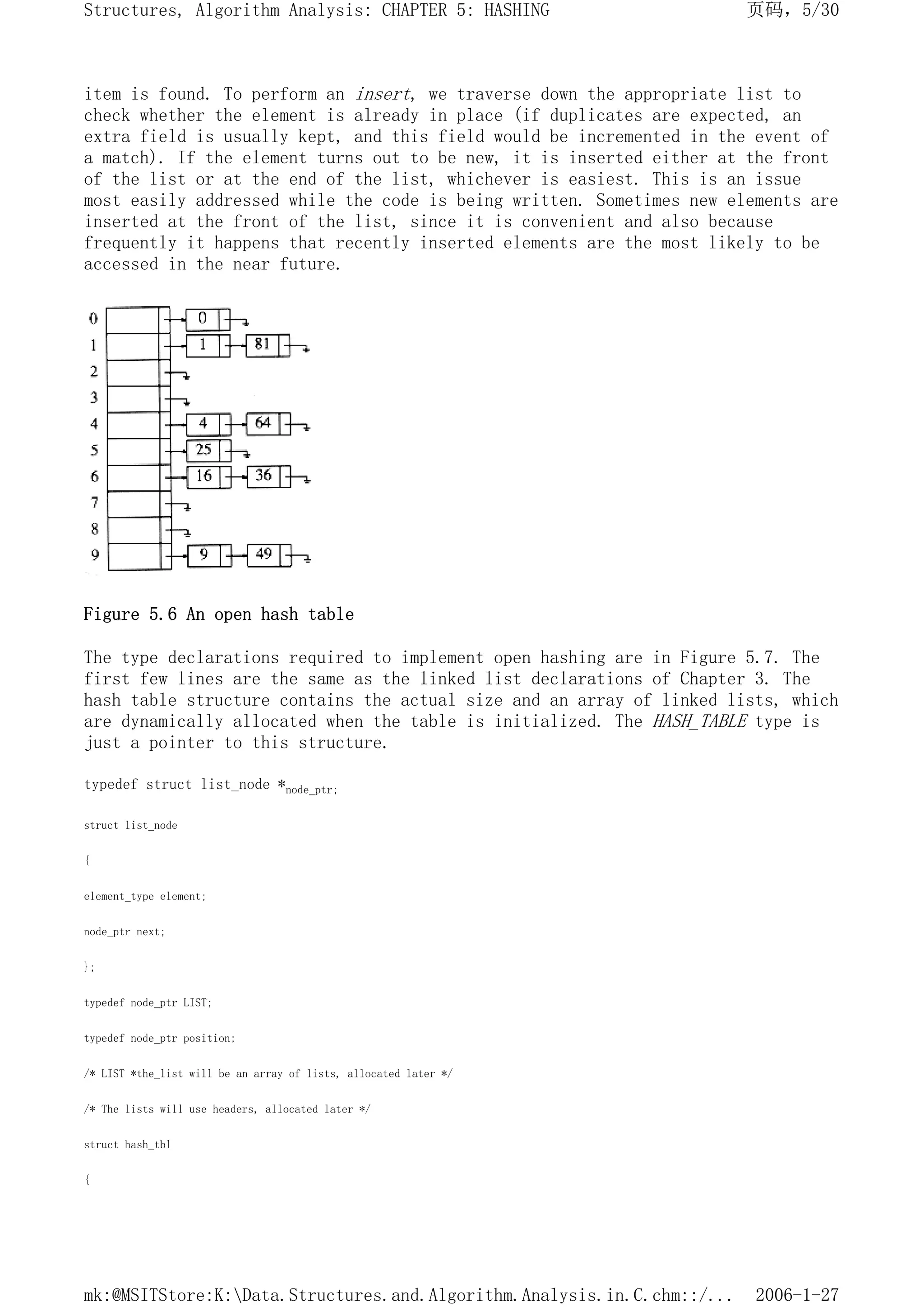 item is found. To perform an insert, we traverse down the appropriate list to
check whether the element is already in place (if duplicates are expected, an
extra field is usually kept, and this field would be incremented in the event of
a match). If the element turns out to be new, it is inserted either at the front
of the list or at the end of the list, whichever is easiest. This is an issue
most easily addressed while the code is being written. Sometimes new elements are
inserted at the front of the list, since it is convenient and also because
frequently it happens that recently inserted elements are the most likely to be
accessed in the near future.
Figure 5.6 An open hash table
The type declarations required to implement open hashing are in Figure 5.7. The
first few lines are the same as the linked list declarations of Chapter 3. The
hash table structure contains the actual size and an array of linked lists, which
are dynamically allocated when the table is initialized. The HASH_TABLE type is
just a pointer to this structure.
typedef struct list_node *node_ptr;
struct list_node
{
element_type element;
node_ptr next;
};
typedef node_ptr LIST;
typedef node_ptr position;
/* LIST *the_list will be an array of lists, allocated later */
/* The lists will use headers, allocated later */
struct hash_tbl
{
页码，5/30
Structures, Algorithm Analysis: CHAPTER 5: HASHING
2006-1-27
mk:@MSITStore:K:Data.Structures.and.Algorithm.Analysis.in.C.chm::/...
 
