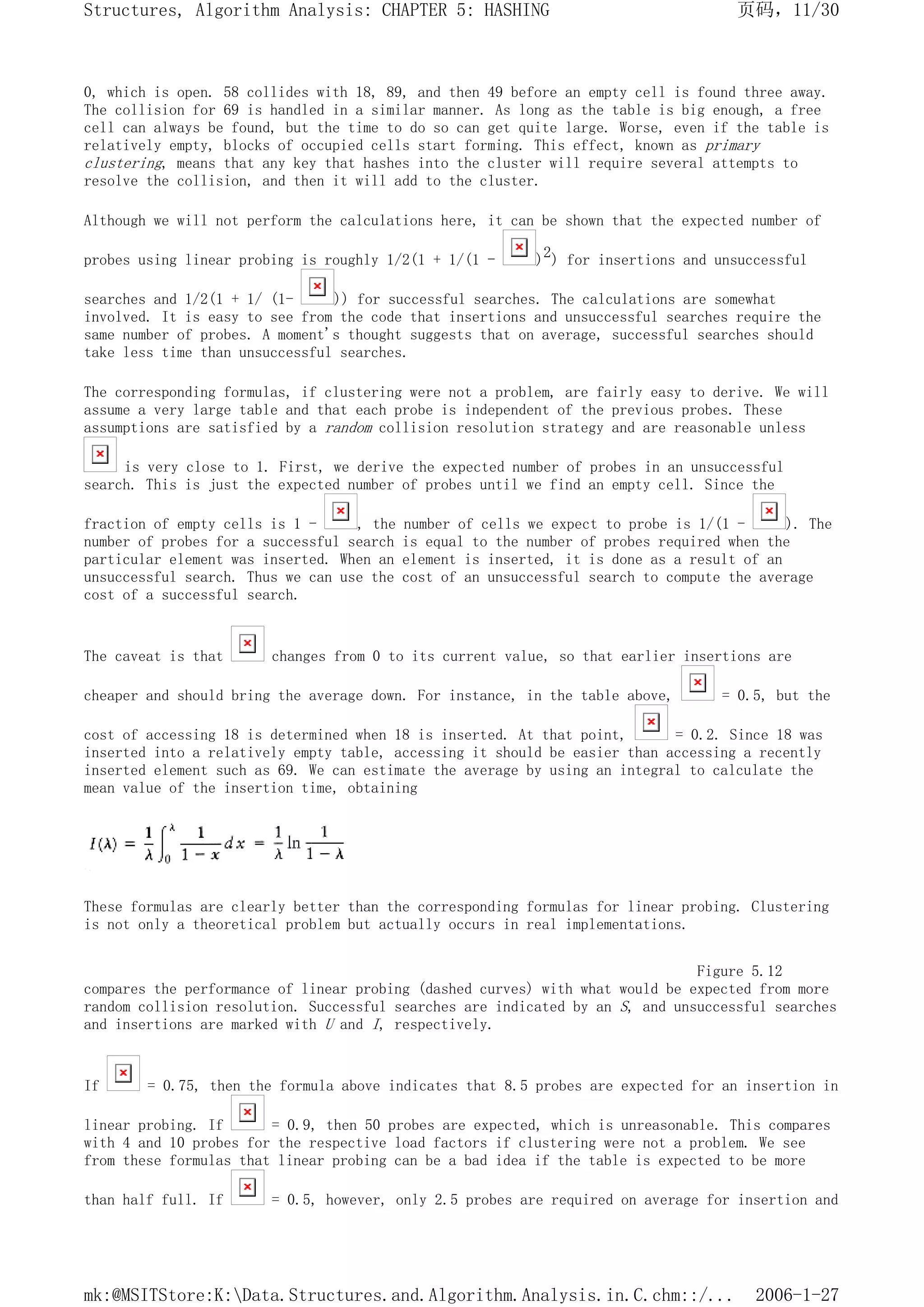 0, which is open. 58 collides with 18, 89, and then 49 before an empty cell is found three away.
The collision for 69 is handled in a similar manner. As long as the table is big enough, a free
cell can always be found, but the time to do so can get quite large. Worse, even if the table is
relatively empty, blocks of occupied cells start forming. This effect, known as primary
clustering, means that any key that hashes into the cluster will require several attempts to
resolve the collision, and then it will add to the cluster.
Although we will not perform the calculations here, it can be shown that the expected number of
probes using linear probing is roughly 1/2(1 + 1/(1 - )2) for insertions and unsuccessful
searches and 1/2(1 + 1/ (1- )) for successful searches. The calculations are somewhat
involved. It is easy to see from the code that insertions and unsuccessful searches require the
same number of probes. A moment's thought suggests that on average, successful searches should
take less time than unsuccessful searches.
The corresponding formulas, if clustering were not a problem, are fairly easy to derive. We will
assume a very large table and that each probe is independent of the previous probes. These
assumptions are satisfied by a random collision resolution strategy and are reasonable unless
is very close to 1. First, we derive the expected number of probes in an unsuccessful
search. This is just the expected number of probes until we find an empty cell. Since the
fraction of empty cells is 1 - , the number of cells we expect to probe is 1/(1 - ). The
number of probes for a successful search is equal to the number of probes required when the
particular element was inserted. When an element is inserted, it is done as a result of an
unsuccessful search. Thus we can use the cost of an unsuccessful search to compute the average
cost of a successful search.
The caveat is that changes from 0 to its current value, so that earlier insertions are
cheaper and should bring the average down. For instance, in the table above, = 0.5, but the
cost of accessing 18 is determined when 18 is inserted. At that point, = 0.2. Since 18 was
inserted into a relatively empty table, accessing it should be easier than accessing a recently
inserted element such as 69. We can estimate the average by using an integral to calculate the
mean value of the insertion time, obtaining
These formulas are clearly better than the corresponding formulas for linear probing. Clustering
is not only a theoretical problem but actually occurs in real implementations.
Figure 5.12
compares the performance of linear probing (dashed curves) with what would be expected from more
random collision resolution. Successful searches are indicated by an S, and unsuccessful searches
and insertions are marked with U and I, respectively.
If = 0.75, then the formula above indicates that 8.5 probes are expected for an insertion in
linear probing. If = 0.9, then 50 probes are expected, which is unreasonable. This compares
with 4 and 10 probes for the respective load factors if clustering were not a problem. We see
from these formulas that linear probing can be a bad idea if the table is expected to be more
than half full. If = 0.5, however, only 2.5 probes are required on average for insertion and
页码，11/30
Structures, Algorithm Analysis: CHAPTER 5: HASHING
2006-1-27
mk:@MSITStore:K:Data.Structures.and.Algorithm.Analysis.in.C.chm::/...
 