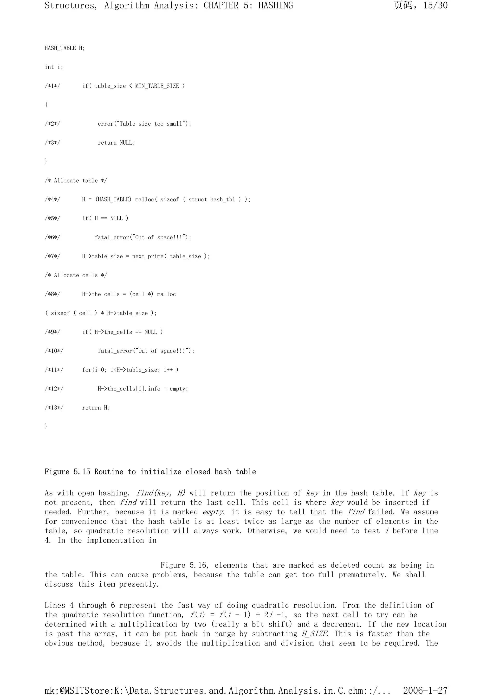 HASH_TABLE H;
int i;
/*1*/ if( table_size < MIN_TABLE_SIZE )
{
/*2*/ error("Table size too small");
/*3*/ return NULL;
}
/* Allocate table */
/*4*/ H = (HASH_TABLE) malloc( sizeof ( struct hash_tbl ) );
/*5*/ if( H == NULL )
/*6*/ fatal_error("Out of space!!!");
/*7*/ H->table_size = next_prime( table_size );
/* Allocate cells */
/*8*/ H->the cells = (cell *) malloc
( sizeof ( cell ) * H->table_size );
/*9*/ if( H->the_cells == NULL )
/*10*/ fatal_error("Out of space!!!");
/*11*/ for(i=0; i<H->table_size; i++ )
/*12*/ H->the_cells[i].info = empty;
/*13*/ return H;
}
Figure 5.15 Routine to initialize closed hash table
As with open hashing, find(key, H) will return the position of key in the hash table. If key is
not present, then find will return the last cell. This cell is where key would be inserted if
needed. Further, because it is marked empty, it is easy to tell that the find failed. We assume
for convenience that the hash table is at least twice as large as the number of elements in the
table, so quadratic resolution will always work. Otherwise, we would need to test i before line
4. In the implementation in
Figure 5.16, elements that are marked as deleted count as being in
the table. This can cause problems, because the table can get too full prematurely. We shall
discuss this item presently.
Lines 4 through 6 represent the fast way of doing quadratic resolution. From the definition of
the quadratic resolution function, f(i) = f(i - 1) + 2i -1, so the next cell to try can be
determined with a multiplication by two (really a bit shift) and a decrement. If the new location
is past the array, it can be put back in range by subtracting H_SIZE. This is faster than the
obvious method, because it avoids the multiplication and division that seem to be required. The
页码，15/30
Structures, Algorithm Analysis: CHAPTER 5: HASHING
2006-1-27
mk:@MSITStore:K:Data.Structures.and.Algorithm.Analysis.in.C.chm::/...
 