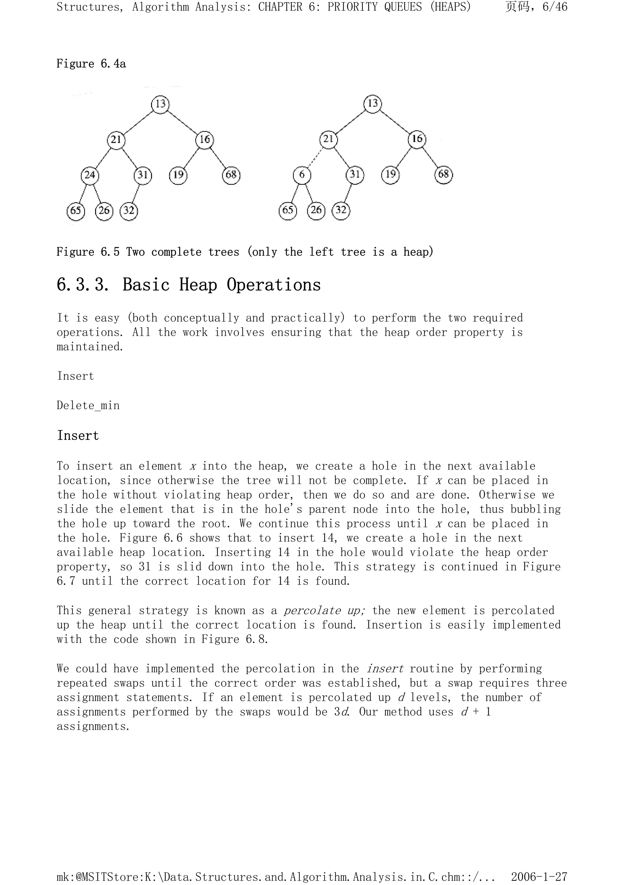 Figure 6.4a
Figure 6.5 Two complete trees (only the left tree is a heap)
6.3.3. Basic Heap Operations
It is easy (both conceptually and practically) to perform the two required
operations. All the work involves ensuring that the heap order property is
maintained.
Insert
Delete_min
Insert
To insert an element x into the heap, we create a hole in the next available
location, since otherwise the tree will not be complete. If x can be placed in
the hole without violating heap order, then we do so and are done. Otherwise we
slide the element that is in the hole's parent node into the hole, thus bubbling
the hole up toward the root. We continue this process until x can be placed in
the hole. Figure 6.6 shows that to insert 14, we create a hole in the next
available heap location. Inserting 14 in the hole would violate the heap order
property, so 31 is slid down into the hole. This strategy is continued in Figure
6.7 until the correct location for 14 is found.
This general strategy is known as a percolate up; the new element is percolated
up the heap until the correct location is found. Insertion is easily implemented
with the code shown in Figure 6.8.
We could have implemented the percolation in the insert routine by performing
repeated swaps until the correct order was established, but a swap requires three
assignment statements. If an element is percolated up d levels, the number of
assignments performed by the swaps would be 3d. Our method uses d + 1
assignments.
页码，6/46
Structures, Algorithm Analysis: CHAPTER 6: PRIORITY QUEUES (HEAPS)
2006-1-27
mk:@MSITStore:K:Data.Structures.and.Algorithm.Analysis.in.C.chm::/...
 
