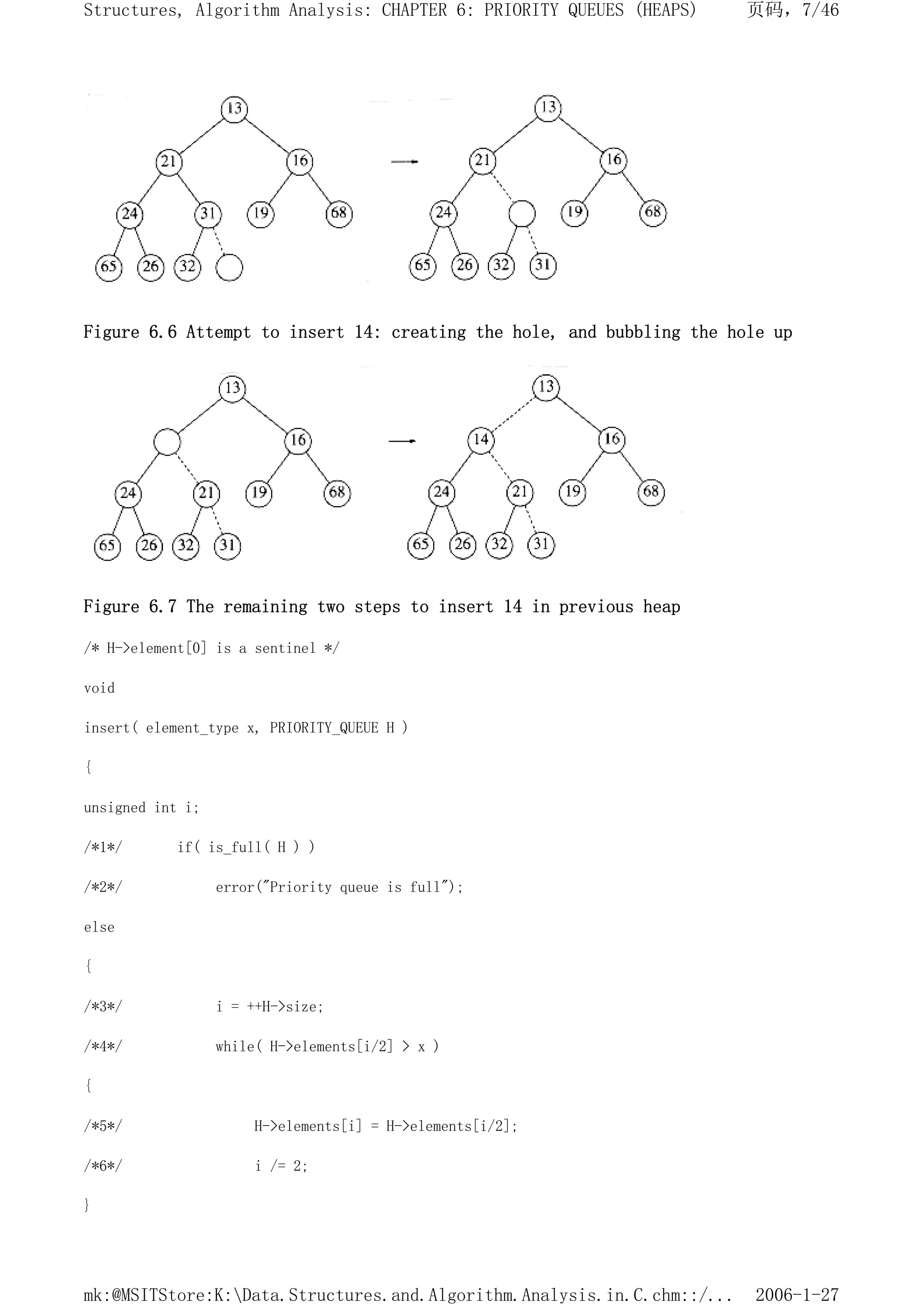 Figure 6.6 Attempt to insert 14: creating the hole, and bubbling the hole up
Figure 6.7 The remaining two steps to insert 14 in previous heap
/* H->element[0] is a sentinel */
void
insert( element_type x, PRIORITY_QUEUE H )
{
unsigned int i;
/*1*/ if( is_full( H ) )
/*2*/ error("Priority queue is full");
else
{
/*3*/ i = ++H->size;
/*4*/ while( H->elements[i/2] > x )
{
/*5*/ H->elements[i] = H->elements[i/2];
/*6*/ i /= 2;
}
页码，7/46
Structures, Algorithm Analysis: CHAPTER 6: PRIORITY QUEUES (HEAPS)
2006-1-27
mk:@MSITStore:K:Data.Structures.and.Algorithm.Analysis.in.C.chm::/...
 