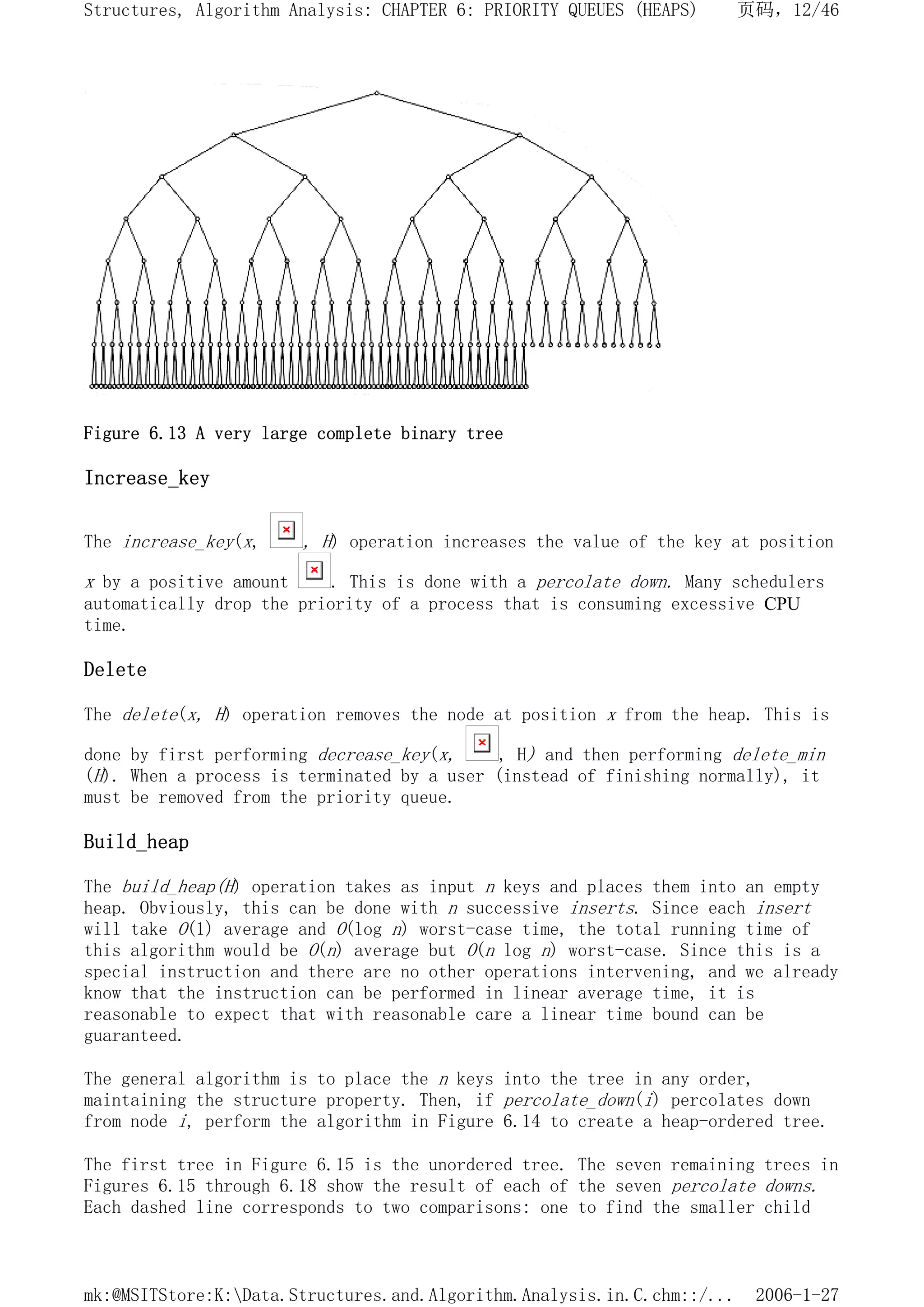 Figure 6.13 A very large complete binary tree
Increase_key
The increase_key(x, , H) operation increases the value of the key at position
x by a positive amount . This is done with a percolate down. Many schedulers
automatically drop the priority of a process that is consuming excessive CPU
time.
Delete
The delete(x, H) operation removes the node at position x from the heap. This is
done by first performing decrease_key(x, , H) and then performing delete_min
(H). When a process is terminated by a user (instead of finishing normally), it
must be removed from the priority queue.
Build_heap
The build_heap(H) operation takes as input n keys and places them into an empty
heap. Obviously, this can be done with n successive inserts. Since each insert
will take O(1) average and O(log n) worst-case time, the total running time of
this algorithm would be O(n) average but O(n log n) worst-case. Since this is a
special instruction and there are no other operations intervening, and we already
know that the instruction can be performed in linear average time, it is
reasonable to expect that with reasonable care a linear time bound can be
guaranteed.
The general algorithm is to place the n keys into the tree in any order,
maintaining the structure property. Then, if percolate_down(i) percolates down
from node i, perform the algorithm in Figure 6.14 to create a heap-ordered tree.
The first tree in Figure 6.15 is the unordered tree. The seven remaining trees in
Figures 6.15 through 6.18 show the result of each of the seven percolate downs.
Each dashed line corresponds to two comparisons: one to find the smaller child
页码，12/46
Structures, Algorithm Analysis: CHAPTER 6: PRIORITY QUEUES (HEAPS)
2006-1-27
mk:@MSITStore:K:Data.Structures.and.Algorithm.Analysis.in.C.chm::/...
 