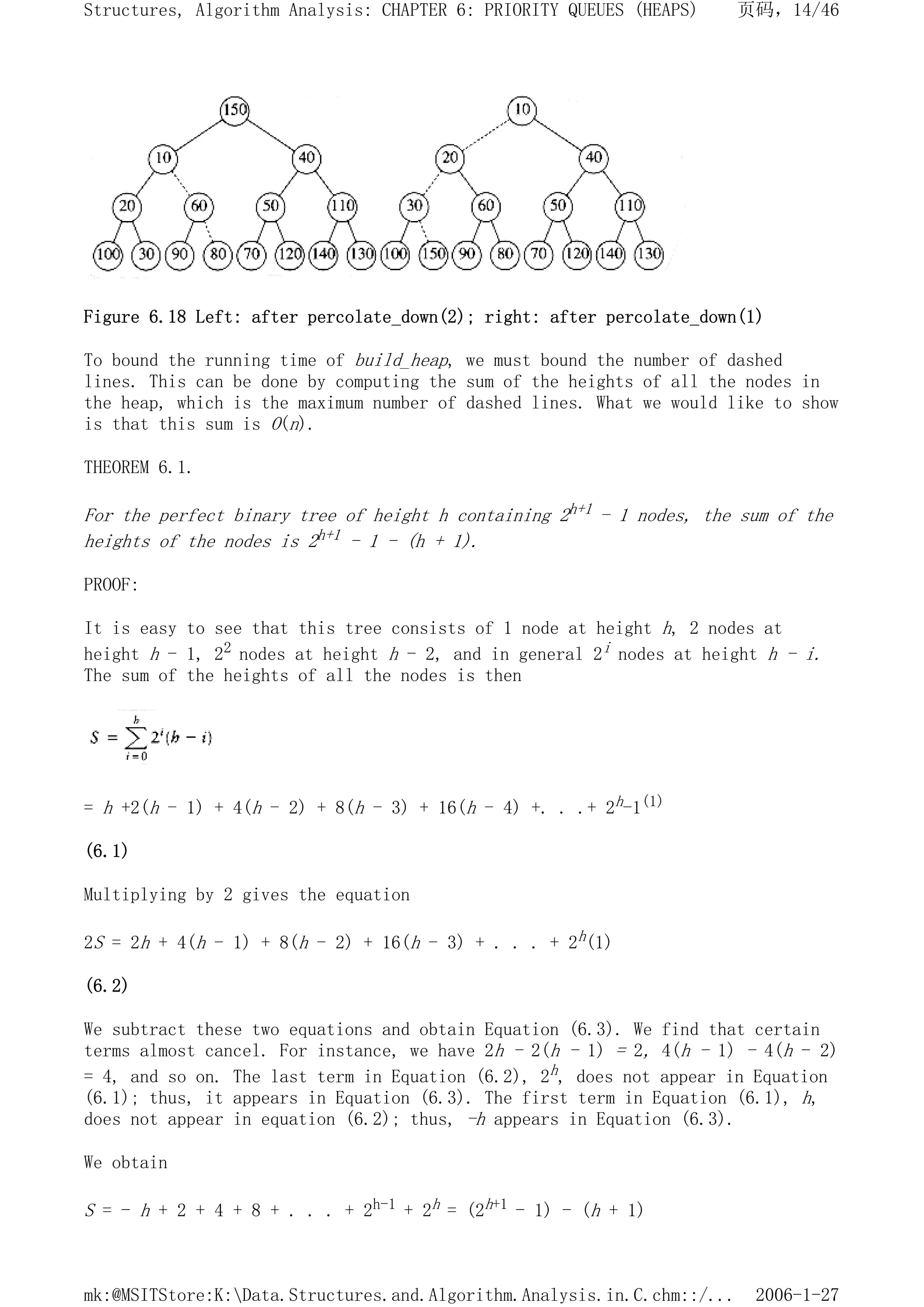 Figure 6.18 Left: after percolate_down(2); right: after percolate_down(1)
To bound the running time of build_heap, we must bound the number of dashed
lines. This can be done by computing the sum of the heights of all the nodes in
the heap, which is the maximum number of dashed lines. What we would like to show
is that this sum is O(n).
THEOREM 6.1.
For the perfect binary tree of height h containing 2h+1 - 1 nodes, the sum of the
heights of the nodes is 2h+1 - 1 - (h + 1).
PROOF:
It is easy to see that this tree consists of 1 node at height h, 2 nodes at
height h - 1, 22 nodes at height h - 2, and in general 2i nodes at height h - i.
The sum of the heights of all the nodes is then
= h +2(h - 1) + 4(h - 2) + 8(h - 3) + 16(h - 4) +. . .+ 2h-1(1)
(6.1)
Multiplying by 2 gives the equation
2S = 2h + 4(h - 1) + 8(h - 2) + 16(h - 3) + . . . + 2h(1)
(6.2)
We subtract these two equations and obtain Equation (6.3). We find that certain
terms almost cancel. For instance, we have 2h - 2(h - 1) = 2, 4(h - 1) - 4(h - 2)
= 4, and so on. The last term in Equation (6.2), 2h, does not appear in Equation
(6.1); thus, it appears in Equation (6.3). The first term in Equation (6.1), h,
does not appear in equation (6.2); thus, -h appears in Equation (6.3).
We obtain
S = - h + 2 + 4 + 8 + . . . + 2h-1 + 2h = (2h+1 - 1) - (h + 1)
页码，14/46
Structures, Algorithm Analysis: CHAPTER 6: PRIORITY QUEUES (HEAPS)
2006-1-27
mk:@MSITStore:K:Data.Structures.and.Algorithm.Analysis.in.C.chm::/...
 