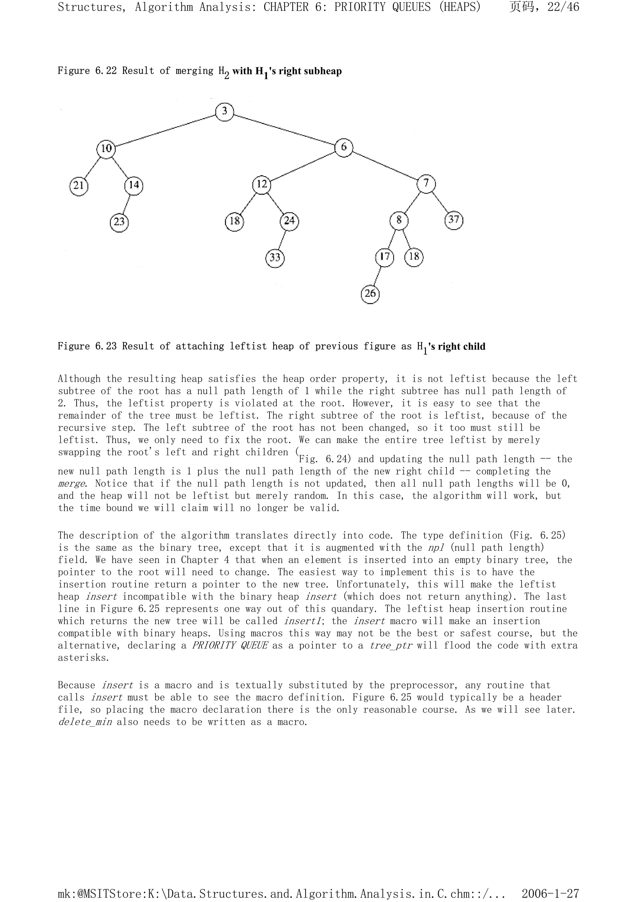 Figure 6.22 Result of merging H2 with H1's right subheap
Figure 6.23 Result of attaching leftist heap of previous figure as H1's right child
Although the resulting heap satisfies the heap order property, it is not leftist because the left
subtree of the root has a null path length of 1 while the right subtree has null path length of
2. Thus, the leftist property is violated at the root. However, it is easy to see that the
remainder of the tree must be leftist. The right subtree of the root is leftist, because of the
recursive step. The left subtree of the root has not been changed, so it too must still be
leftist. Thus, we only need to fix the root. We can make the entire tree leftist by merely
swapping the root's left and right children (
Fig. 6.24) and updating the null path length -- the
new null path length is 1 plus the null path length of the new right child -- completing the
merge. Notice that if the null path length is not updated, then all null path lengths will be 0,
and the heap will not be leftist but merely random. In this case, the algorithm will work, but
the time bound we will claim will no longer be valid.
The description of the algorithm translates directly into code. The type definition (Fig. 6.25)
is the same as the binary tree, except that it is augmented with the npl (null path length)
field. We have seen in Chapter 4 that when an element is inserted into an empty binary tree, the
pointer to the root will need to change. The easiest way to implement this is to have the
insertion routine return a pointer to the new tree. Unfortunately, this will make the leftist
heap insert incompatible with the binary heap insert (which does not return anything). The last
line in Figure 6.25 represents one way out of this quandary. The leftist heap insertion routine
which returns the new tree will be called insert1; the insert macro will make an insertion
compatible with binary heaps. Using macros this way may not be the best or safest course, but the
alternative, declaring a PRIORITY QUEUE as a pointer to a tree_ptr will flood the code with extra
asterisks.
Because insert is a macro and is textually substituted by the preprocessor, any routine that
calls insert must be able to see the macro definition. Figure 6.25 would typically be a header
file, so placing the macro declaration there is the only reasonable course. As we will see later.
delete_min also needs to be written as a macro.
页码，22/46
Structures, Algorithm Analysis: CHAPTER 6: PRIORITY QUEUES (HEAPS)
2006-1-27
mk:@MSITStore:K:Data.Structures.and.Algorithm.Analysis.in.C.chm::/...
 