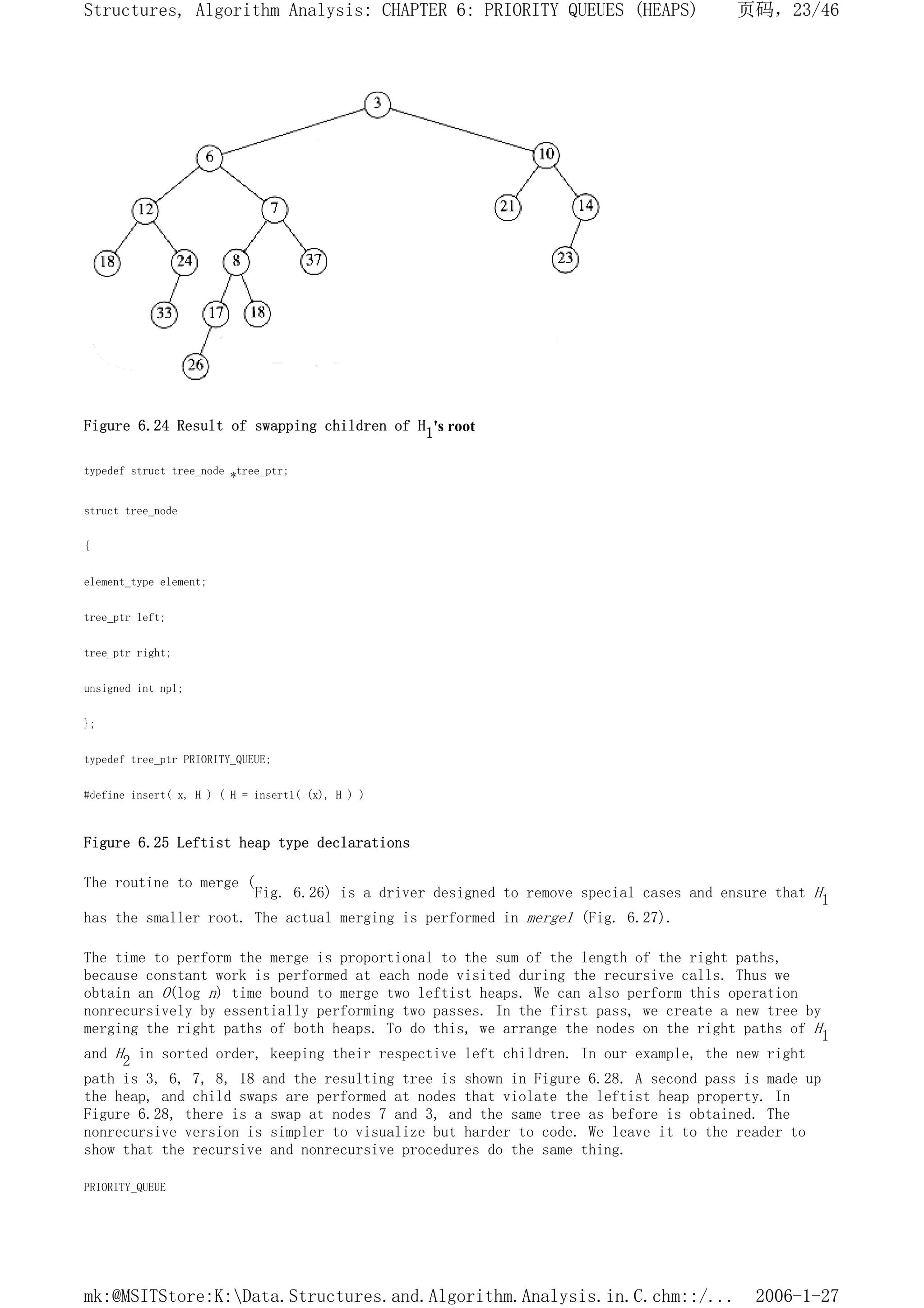 Figure 6.24 Result of swapping children of H1's root
typedef struct tree_node *tree_ptr;
struct tree_node
{
element_type element;
tree_ptr left;
tree_ptr right;
unsigned int npl;
};
typedef tree_ptr PRIORITY_QUEUE;
#define insert( x, H ) ( H = insert1( (x), H ) )
Figure 6.25 Leftist heap type declarations
The routine to merge (
Fig. 6.26) is a driver designed to remove special cases and ensure that H1
has the smaller root. The actual merging is performed in merge1 (Fig. 6.27).
The time to perform the merge is proportional to the sum of the length of the right paths,
because constant work is performed at each node visited during the recursive calls. Thus we
obtain an O(log n) time bound to merge two leftist heaps. We can also perform this operation
nonrecursively by essentially performing two passes. In the first pass, we create a new tree by
merging the right paths of both heaps. To do this, we arrange the nodes on the right paths of H1
and H2 in sorted order, keeping their respective left children. In our example, the new right
path is 3, 6, 7, 8, 18 and the resulting tree is shown in Figure 6.28. A second pass is made up
the heap, and child swaps are performed at nodes that violate the leftist heap property. In
Figure 6.28, there is a swap at nodes 7 and 3, and the same tree as before is obtained. The
nonrecursive version is simpler to visualize but harder to code. We leave it to the reader to
show that the recursive and nonrecursive procedures do the same thing.
PRIORITY_QUEUE
页码，23/46
Structures, Algorithm Analysis: CHAPTER 6: PRIORITY QUEUES (HEAPS)
2006-1-27
mk:@MSITStore:K:Data.Structures.and.Algorithm.Analysis.in.C.chm::/...
 