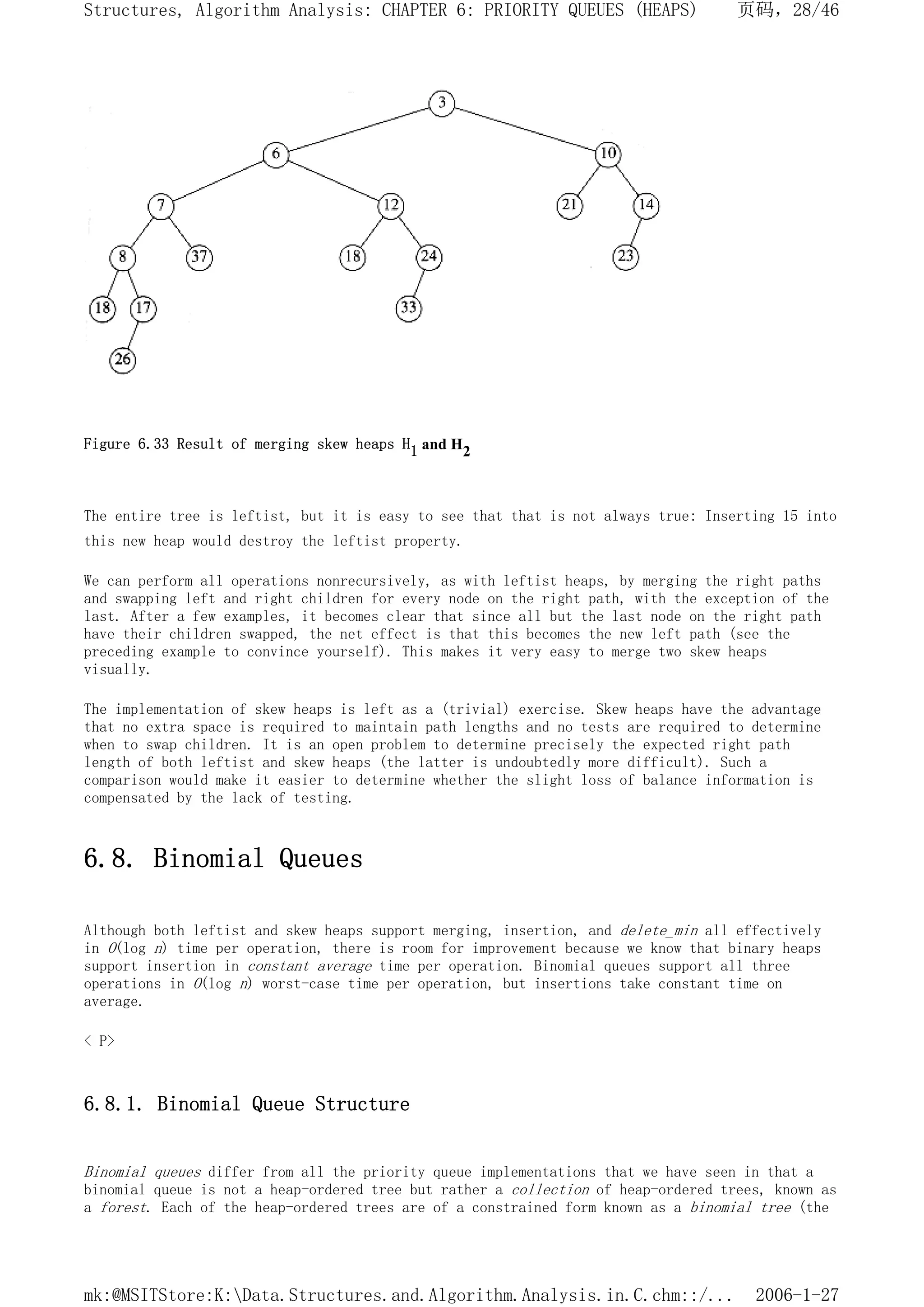 Figure 6.33 Result of merging skew heaps H1 and H2
The entire tree is leftist, but it is easy to see that that is not always true: Inserting 15 into
this new heap would destroy the leftist property.
We can perform all operations nonrecursively, as with leftist heaps, by merging the right paths
and swapping left and right children for every node on the right path, with the exception of the
last. After a few examples, it becomes clear that since all but the last node on the right path
have their children swapped, the net effect is that this becomes the new left path (see the
preceding example to convince yourself). This makes it very easy to merge two skew heaps
visually.
The implementation of skew heaps is left as a (trivial) exercise. Skew heaps have the advantage
that no extra space is required to maintain path lengths and no tests are required to determine
when to swap children. It is an open problem to determine precisely the expected right path
length of both leftist and skew heaps (the latter is undoubtedly more difficult). Such a
comparison would make it easier to determine whether the slight loss of balance information is
compensated by the lack of testing.
6.8. Binomial Queues
Although both leftist and skew heaps support merging, insertion, and delete_min all effectively
in O(log n) time per operation, there is room for improvement because we know that binary heaps
support insertion in constant average time per operation. Binomial queues support all three
operations in O(log n) worst-case time per operation, but insertions take constant time on
average.
< P>
6.8.1. Binomial Queue Structure
Binomial queues differ from all the priority queue implementations that we have seen in that a
binomial queue is not a heap-ordered tree but rather a collection of heap-ordered trees, known as
a forest. Each of the heap-ordered trees are of a constrained form known as a binomial tree (the
页码，28/46
Structures, Algorithm Analysis: CHAPTER 6: PRIORITY QUEUES (HEAPS)
2006-1-27
mk:@MSITStore:K:Data.Structures.and.Algorithm.Analysis.in.C.chm::/...
 