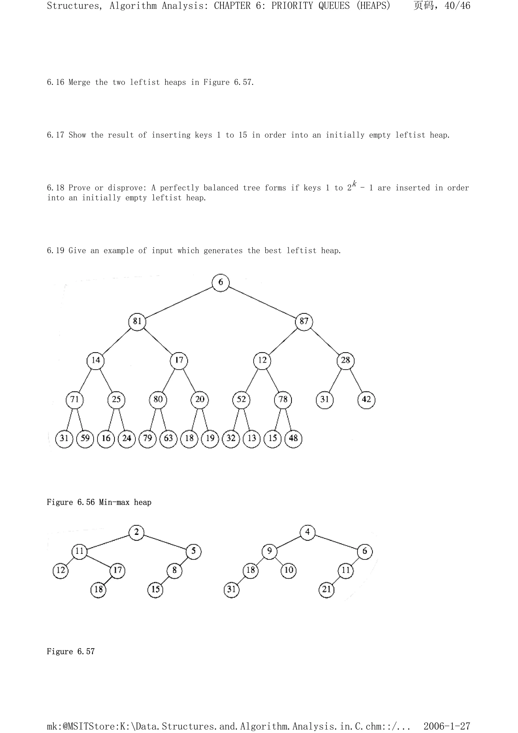 6.16 Merge the two leftist heaps in Figure 6.57.
6.17 Show the result of inserting keys 1 to 15 in order into an initially empty leftist heap.
6.18 Prove or disprove: A perfectly balanced tree forms if keys 1 to 2k - 1 are inserted in order
into an initially empty leftist heap.
6.19 Give an example of input which generates the best leftist heap.
Figure 6.56 Min-max heap
Figure 6.57
页码，40/46
Structures, Algorithm Analysis: CHAPTER 6: PRIORITY QUEUES (HEAPS)
2006-1-27
mk:@MSITStore:K:Data.Structures.and.Algorithm.Analysis.in.C.chm::/...
 