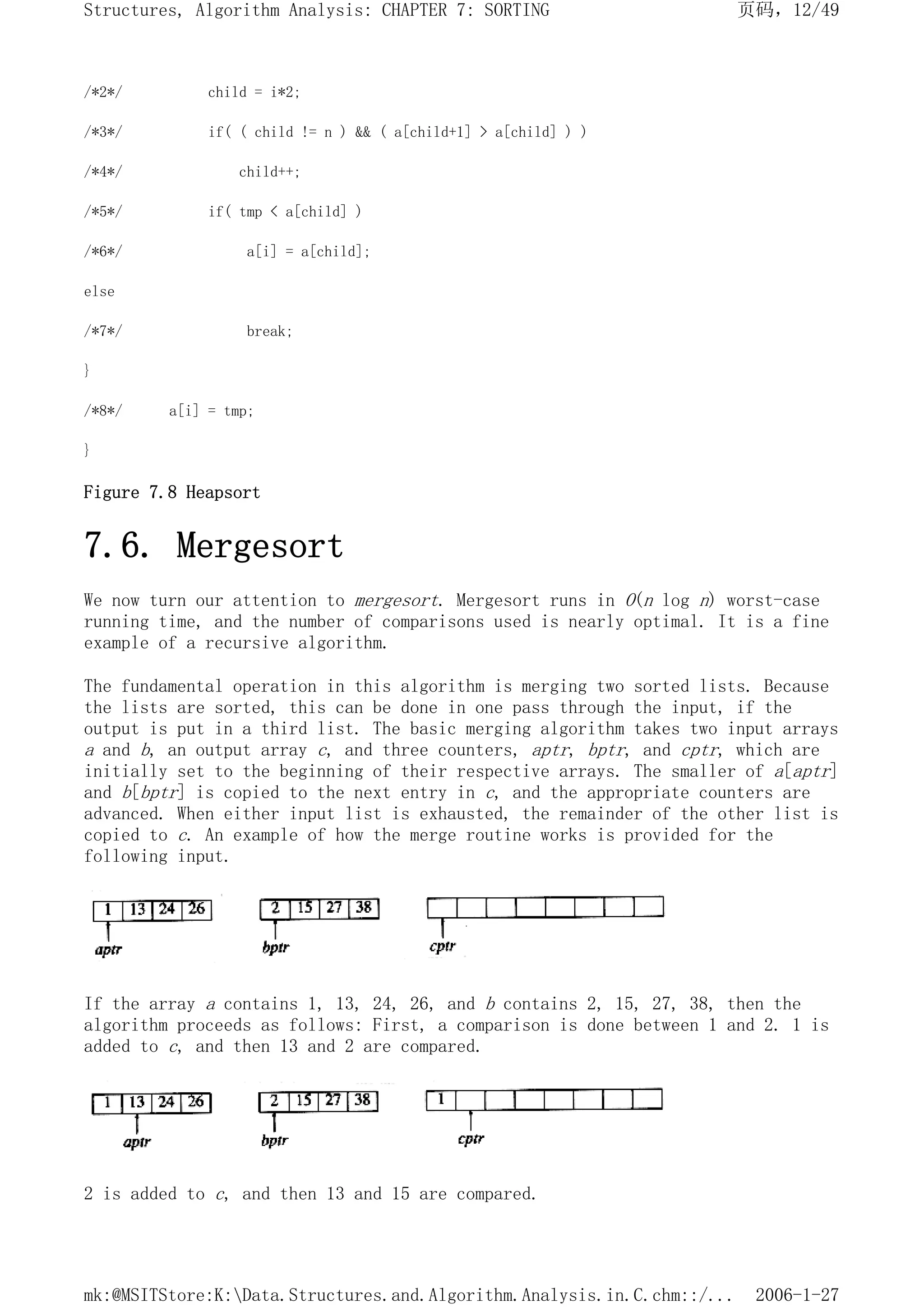 /*2*/ child = i*2;
/*3*/ if( ( child != n ) && ( a[child+1] > a[child] ) )
/*4*/ child++;
/*5*/ if( tmp < a[child] )
/*6*/ a[i] = a[child];
else
/*7*/ break;
}
/*8*/ a[i] = tmp;
}
Figure 7.8 Heapsort
7.6. Mergesort
We now turn our attention to mergesort. Mergesort runs in O(n log n) worst-case
running time, and the number of comparisons used is nearly optimal. It is a fine
example of a recursive algorithm.
The fundamental operation in this algorithm is merging two sorted lists. Because
the lists are sorted, this can be done in one pass through the input, if the
output is put in a third list. The basic merging algorithm takes two input arrays
a and b, an output array c, and three counters, aptr, bptr, and cptr, which are
initially set to the beginning of their respective arrays. The smaller of a[aptr]
and b[bptr] is copied to the next entry in c, and the appropriate counters are
advanced. When either input list is exhausted, the remainder of the other list is
copied to c. An example of how the merge routine works is provided for the
following input.
If the array a contains 1, 13, 24, 26, and b contains 2, 15, 27, 38, then the
algorithm proceeds as follows: First, a comparison is done between 1 and 2. 1 is
added to c, and then 13 and 2 are compared.
2 is added to c, and then 13 and 15 are compared.
页码，12/49
Structures, Algorithm Analysis: CHAPTER 7: SORTING
2006-1-27
mk:@MSITStore:K:Data.Structures.and.Algorithm.Analysis.in.C.chm::/...
 