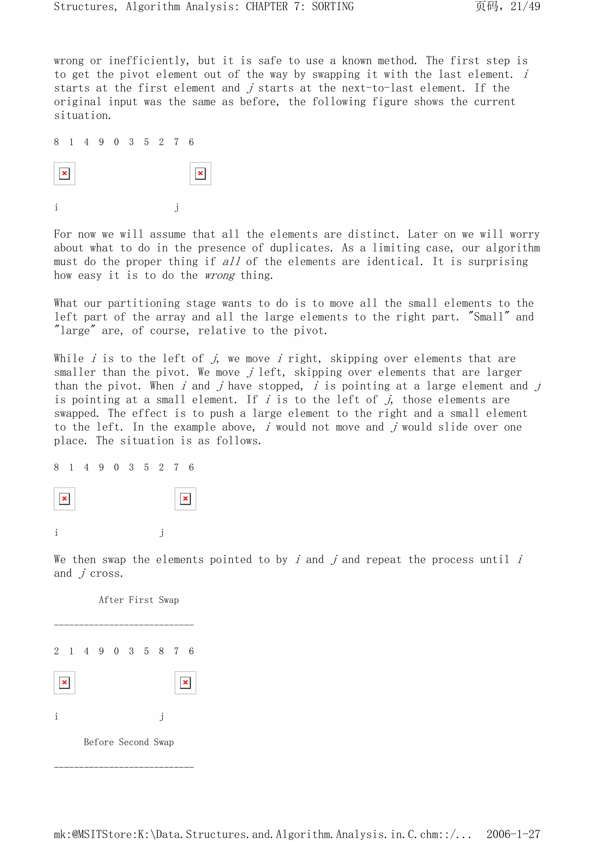wrong or inefficiently, but it is safe to use a known method. The first step is
to get the pivot element out of the way by swapping it with the last element. i
starts at the first element and j starts at the next-to-last element. If the
original input was the same as before, the following figure shows the current
situation.
8 1 4 9 0 3 5 2 7 6
i j
For now we will assume that all the elements are distinct. Later on we will worry
about what to do in the presence of duplicates. As a limiting case, our algorithm
must do the proper thing if all of the elements are identical. It is surprising
how easy it is to do the wrong thing.
What our partitioning stage wants to do is to move all the small elements to the
left part of the array and all the large elements to the right part. "Small" and
"large" are, of course, relative to the pivot.
While i is to the left of j, we move i right, skipping over elements that are
smaller than the pivot. We move j left, skipping over elements that are larger
than the pivot. When i and j have stopped, i is pointing at a large element and j
is pointing at a small element. If i is to the left of j, those elements are
swapped. The effect is to push a large element to the right and a small element
to the left. In the example above, i would not move and j would slide over one
place. The situation is as follows.
8 1 4 9 0 3 5 2 7 6
i j
We then swap the elements pointed to by i and j and repeat the process until i
and j cross.
After First Swap
----------------------------
2 1 4 9 0 3 5 8 7 6
i j
Before Second Swap
----------------------------
页码，21/49
Structures, Algorithm Analysis: CHAPTER 7: SORTING
2006-1-27
mk:@MSITStore:K:Data.Structures.and.Algorithm.Analysis.in.C.chm::/...
 