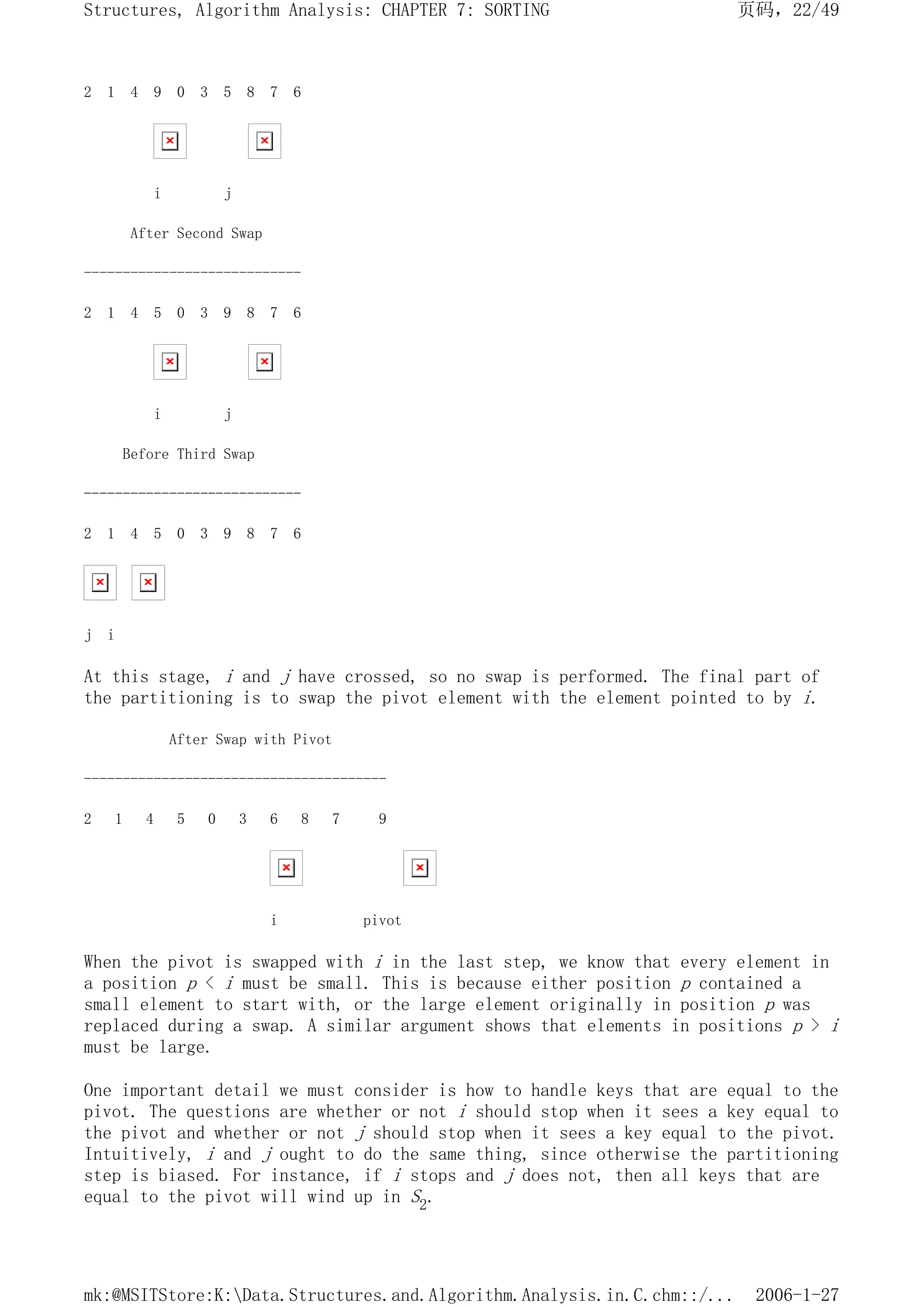 2 1 4 9 0 3 5 8 7 6
i j
After Second Swap
----------------------------
2 1 4 5 0 3 9 8 7 6
i j
Before Third Swap
----------------------------
2 1 4 5 0 3 9 8 7 6
j i
At this stage, i and j have crossed, so no swap is performed. The final part of
the partitioning is to swap the pivot element with the element pointed to by i.
After Swap with Pivot
---------------------------------------
2 1 4 5 0 3 6 8 7 9
i pivot
When the pivot is swapped with i in the last step, we know that every element in
a position p < i must be small. This is because either position p contained a
small element to start with, or the large element originally in position p was
replaced during a swap. A similar argument shows that elements in positions p > i
must be large.
One important detail we must consider is how to handle keys that are equal to the
pivot. The questions are whether or not i should stop when it sees a key equal to
the pivot and whether or not j should stop when it sees a key equal to the pivot.
Intuitively, i and j ought to do the same thing, since otherwise the partitioning
step is biased. For instance, if i stops and j does not, then all keys that are
equal to the pivot will wind up in S2.
页码，22/49
Structures, Algorithm Analysis: CHAPTER 7: SORTING
2006-1-27
mk:@MSITStore:K:Data.Structures.and.Algorithm.Analysis.in.C.chm::/...
 