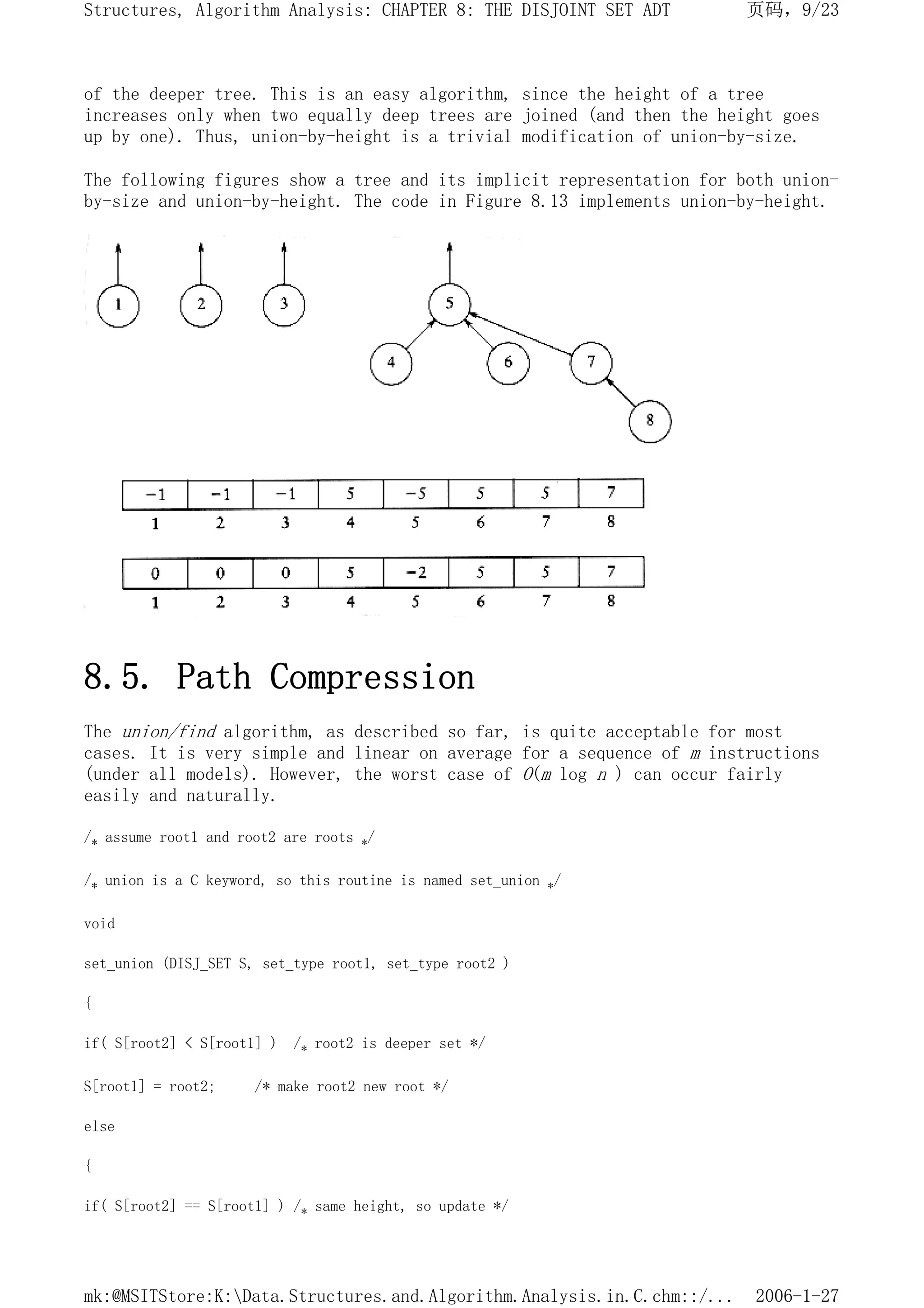 of the deeper tree. This is an easy algorithm, since the height of a tree
increases only when two equally deep trees are joined (and then the height goes
up by one). Thus, union-by-height is a trivial modification of union-by-size.
The following figures show a tree and its implicit representation for both union-
by-size and union-by-height. The code in Figure 8.13 implements union-by-height.
8.5. Path Compression
The union/find algorithm, as described so far, is quite acceptable for most
cases. It is very simple and linear on average for a sequence of m instructions
(under all models). However, the worst case of O(m log n ) can occur fairly
easily and naturally.
/* assume root1 and root2 are roots */
/* union is a C keyword, so this routine is named set_union */
void
set_union (DISJ_SET S, set_type root1, set_type root2 )
{
if( S[root2] < S[root1] ) /* root2 is deeper set */
S[root1] = root2; /* make root2 new root */
else
{
if( S[root2] == S[root1] ) /* same height, so update */
页码，9/23
Structures, Algorithm Analysis: CHAPTER 8: THE DISJOINT SET ADT
2006-1-27
mk:@MSITStore:K:Data.Structures.and.Algorithm.Analysis.in.C.chm::/...
 