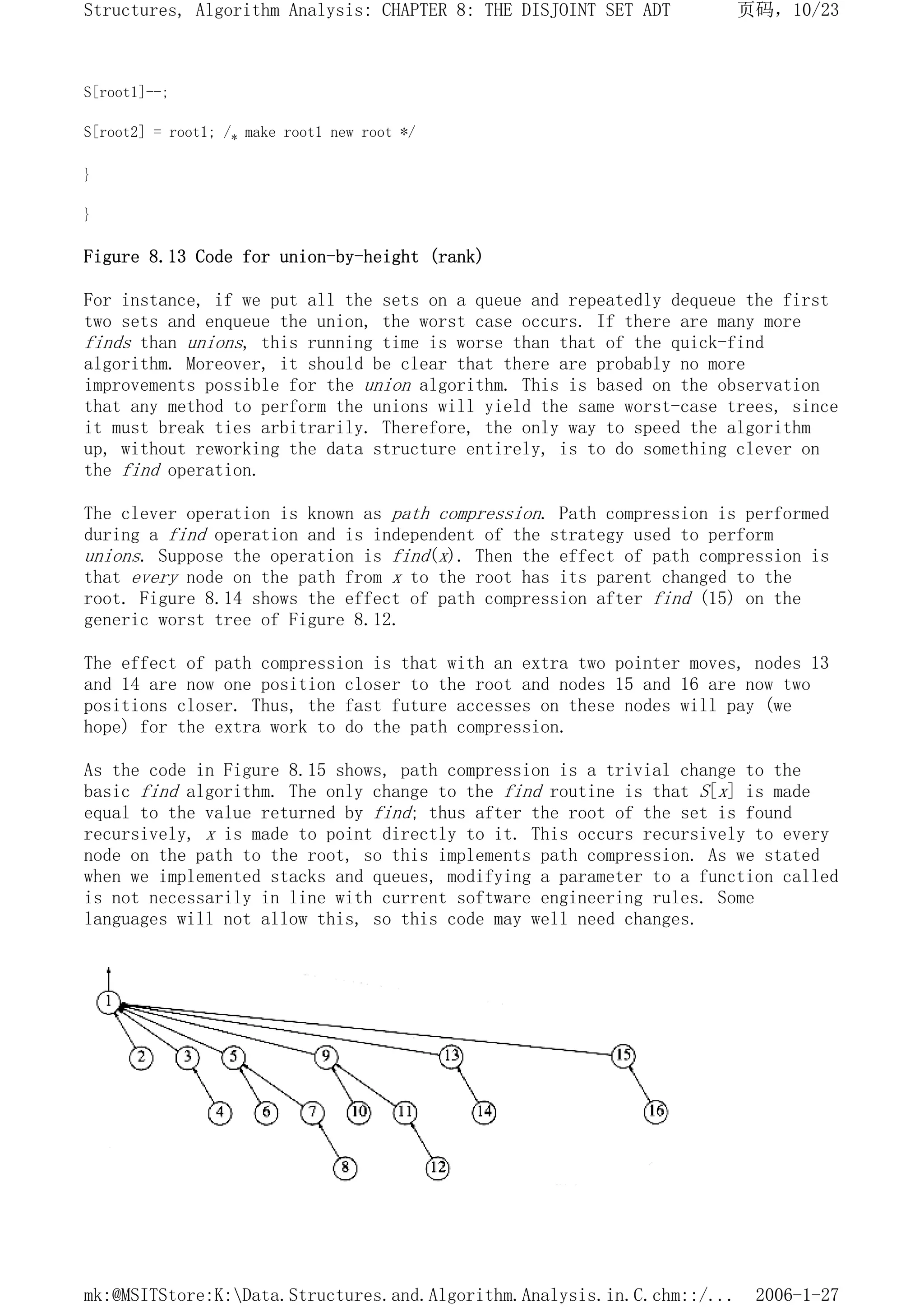 S[root1]--;
S[root2] = root1; /* make root1 new root */
}
}
Figure 8.13 Code for union-by-height (rank)
For instance, if we put all the sets on a queue and repeatedly dequeue the first
two sets and enqueue the union, the worst case occurs. If there are many more
finds than unions, this running time is worse than that of the quick-find
algorithm. Moreover, it should be clear that there are probably no more
improvements possible for the union algorithm. This is based on the observation
that any method to perform the unions will yield the same worst-case trees, since
it must break ties arbitrarily. Therefore, the only way to speed the algorithm
up, without reworking the data structure entirely, is to do something clever on
the find operation.
The clever operation is known as path compression. Path compression is performed
during a find operation and is independent of the strategy used to perform
unions. Suppose the operation is find(x). Then the effect of path compression is
that every node on the path from x to the root has its parent changed to the
root. Figure 8.14 shows the effect of path compression after find (15) on the
generic worst tree of Figure 8.12.
The effect of path compression is that with an extra two pointer moves, nodes 13
and 14 are now one position closer to the root and nodes 15 and 16 are now two
positions closer. Thus, the fast future accesses on these nodes will pay (we
hope) for the extra work to do the path compression.
As the code in Figure 8.15 shows, path compression is a trivial change to the
basic find algorithm. The only change to the find routine is that S[x] is made
equal to the value returned by find; thus after the root of the set is found
recursively, x is made to point directly to it. This occurs recursively to every
node on the path to the root, so this implements path compression. As we stated
when we implemented stacks and queues, modifying a parameter to a function called
is not necessarily in line with current software engineering rules. Some
languages will not allow this, so this code may well need changes.
页码，10/23
Structures, Algorithm Analysis: CHAPTER 8: THE DISJOINT SET ADT
2006-1-27
mk:@MSITStore:K:Data.Structures.and.Algorithm.Analysis.in.C.chm::/...
 