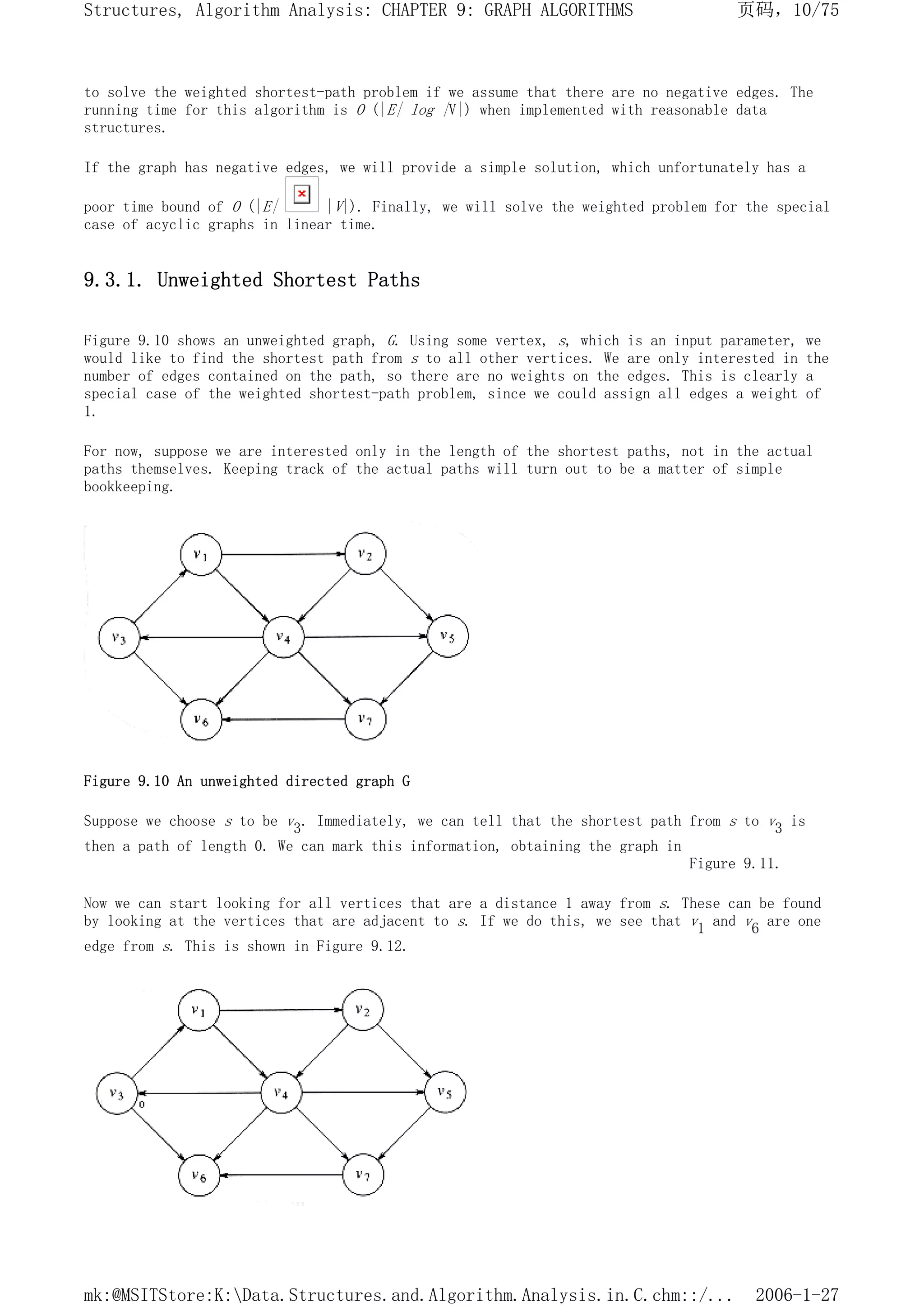 to solve the weighted shortest-path problem if we assume that there are no negative edges. The
running time for this algorithm is O (|E| log |V|) when implemented with reasonable data
structures.
If the graph has negative edges, we will provide a simple solution, which unfortunately has a
poor time bound of O (|E| |V|). Finally, we will solve the weighted problem for the special
case of acyclic graphs in linear time.
9.3.1. Unweighted Shortest Paths
Figure 9.10 shows an unweighted graph, G. Using some vertex, s, which is an input parameter, we
would like to find the shortest path from s to all other vertices. We are only interested in the
number of edges contained on the path, so there are no weights on the edges. This is clearly a
special case of the weighted shortest-path problem, since we could assign all edges a weight of
1.
For now, suppose we are interested only in the length of the shortest paths, not in the actual
paths themselves. Keeping track of the actual paths will turn out to be a matter of simple
bookkeeping.
Figure 9.10 An unweighted directed graph G
Suppose we choose s to be v3. Immediately, we can tell that the shortest path from s to v3 is
then a path of length 0. We can mark this information, obtaining the graph in
Figure 9.11.
Now we can start looking for all vertices that are a distance 1 away from s. These can be found
by looking at the vertices that are adjacent to s. If we do this, we see that v1 and v6 are one
edge from s. This is shown in Figure 9.12.
页码，10/75
Structures, Algorithm Analysis: CHAPTER 9: GRAPH ALGORITHMS
2006-1-27
mk:@MSITStore:K:Data.Structures.and.Algorithm.Analysis.in.C.chm::/...
 