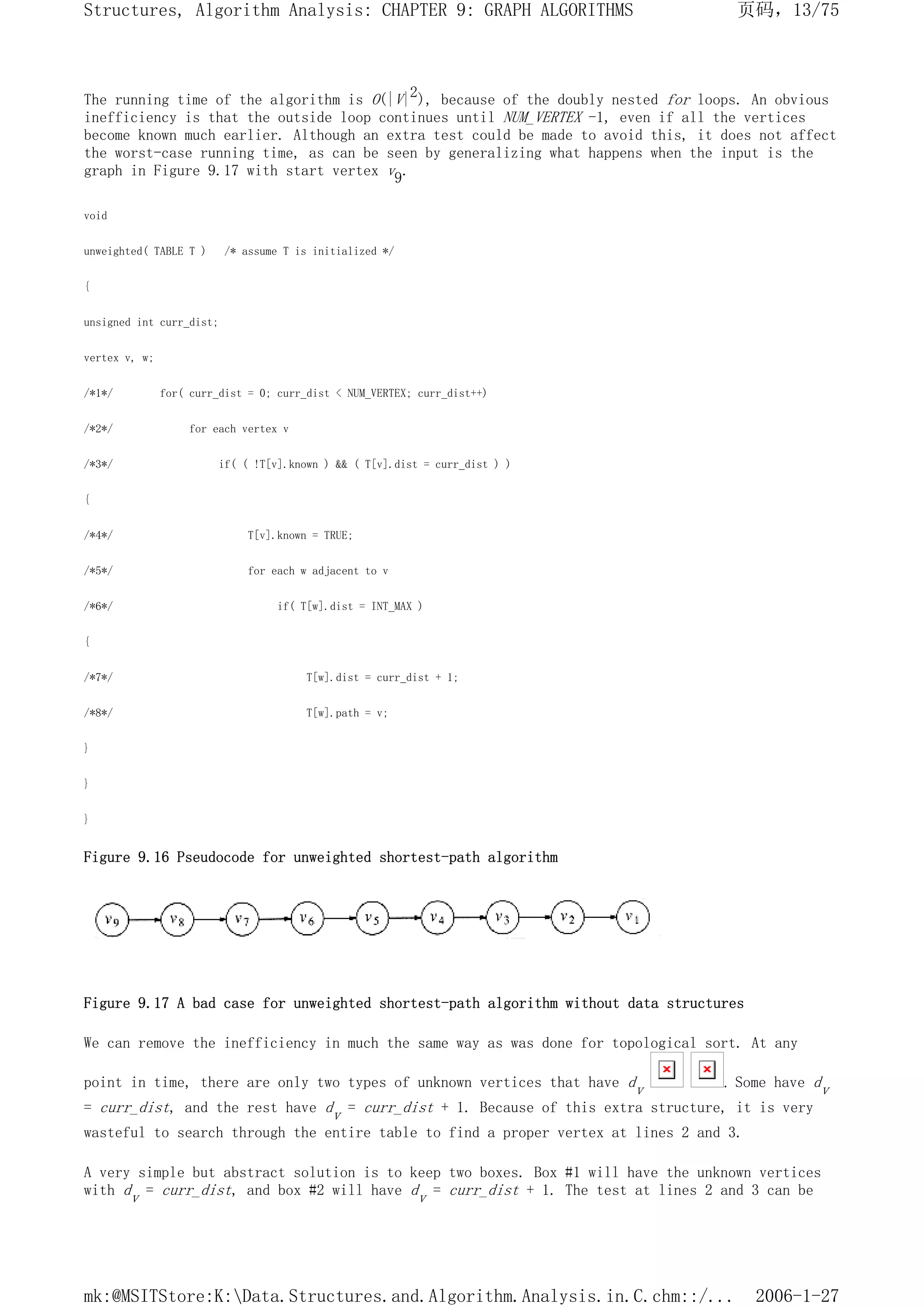 The running time of the algorithm is O(|V|2), because of the doubly nested for loops. An obvious
inefficiency is that the outside loop continues until NUM_VERTEX -1, even if all the vertices
become known much earlier. Although an extra test could be made to avoid this, it does not affect
the worst-case running time, as can be seen by generalizing what happens when the input is the
graph in Figure 9.17 with start vertex v9.
void
unweighted( TABLE T ) /* assume T is initialized */
{
unsigned int curr_dist;
vertex v, w;
/*1*/ for( curr_dist = 0; curr_dist < NUM_VERTEX; curr_dist++)
/*2*/ for each vertex v
/*3*/ if( ( !T[v].known ) && ( T[v].dist = curr_dist ) )
{
/*4*/ T[v].known = TRUE;
/*5*/ for each w adjacent to v
/*6*/ if( T[w].dist = INT_MAX )
{
/*7*/ T[w].dist = curr_dist + 1;
/*8*/ T[w].path = v;
}
}
}
Figure 9.16 Pseudocode for unweighted shortest-path algorithm
Figure 9.17 A bad case for unweighted shortest-path algorithm without data structures
We can remove the inefficiency in much the same way as was done for topological sort. At any
point in time, there are only two types of unknown vertices that have dv . Some have dv
= curr_dist, and the rest have dv = curr_dist + 1. Because of this extra structure, it is very
wasteful to search through the entire table to find a proper vertex at lines 2 and 3.
A very simple but abstract solution is to keep two boxes. Box #1 will have the unknown vertices
with dv = curr_dist, and box #2 will have dv = curr_dist + 1. The test at lines 2 and 3 can be
页码，13/75
Structures, Algorithm Analysis: CHAPTER 9: GRAPH ALGORITHMS
2006-1-27
mk:@MSITStore:K:Data.Structures.and.Algorithm.Analysis.in.C.chm::/...
 