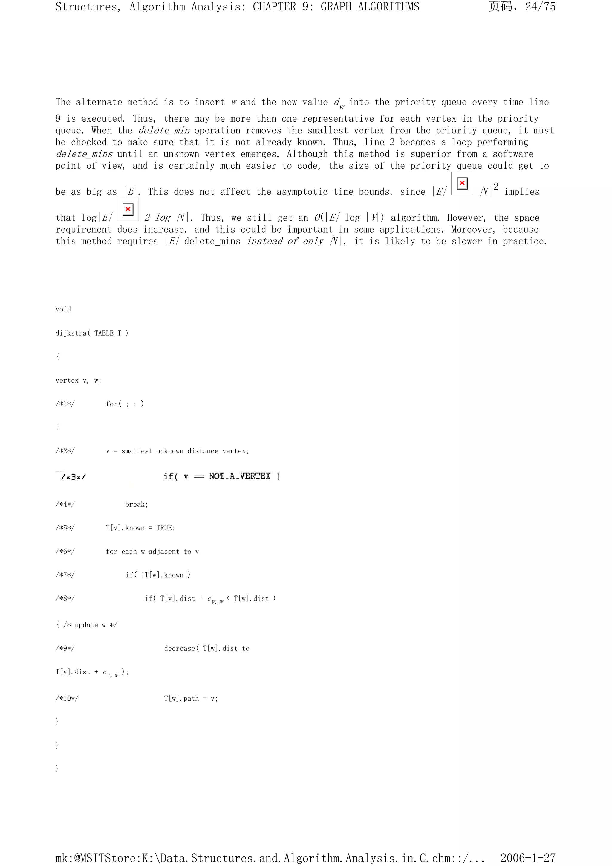 The alternate method is to insert w and the new value dw into the priority queue every time line
9 is executed. Thus, there may be more than one representative for each vertex in the priority
queue. When the delete_min operation removes the smallest vertex from the priority queue, it must
be checked to make sure that it is not already known. Thus, line 2 becomes a loop performing
delete_mins until an unknown vertex emerges. Although this method is superior from a software
point of view, and is certainly much easier to code, the size of the priority queue could get to
be as big as |E|. This does not affect the asymptotic time bounds, since |E| |V|2 implies
that log|E| 2 log |V|. Thus, we still get an O(|E| log |V|) algorithm. However, the space
requirement does increase, and this could be important in some applications. Moreover, because
this method requires |E| delete_mins instead of only |V|, it is likely to be slower in practice.
void
dijkstra( TABLE T )
{
vertex v, w;
/*1*/ for( ; ; )
{
/*2*/ v = smallest unknown distance vertex;
/*4*/ break;
/*5*/ T[v].known = TRUE;
/*6*/ for each w adjacent to v
/*7*/ if( !T[w].known )
/*8*/ if( T[v].dist + cv,w < T[w].dist )
{ /* update w */
/*9*/ decrease( T[w].dist to
T[v].dist + cv,w );
/*10*/ T[w].path = v;
}
}
}
页码，24/75
Structures, Algorithm Analysis: CHAPTER 9: GRAPH ALGORITHMS
2006-1-27
mk:@MSITStore:K:Data.Structures.and.Algorithm.Analysis.in.C.chm::/...
 