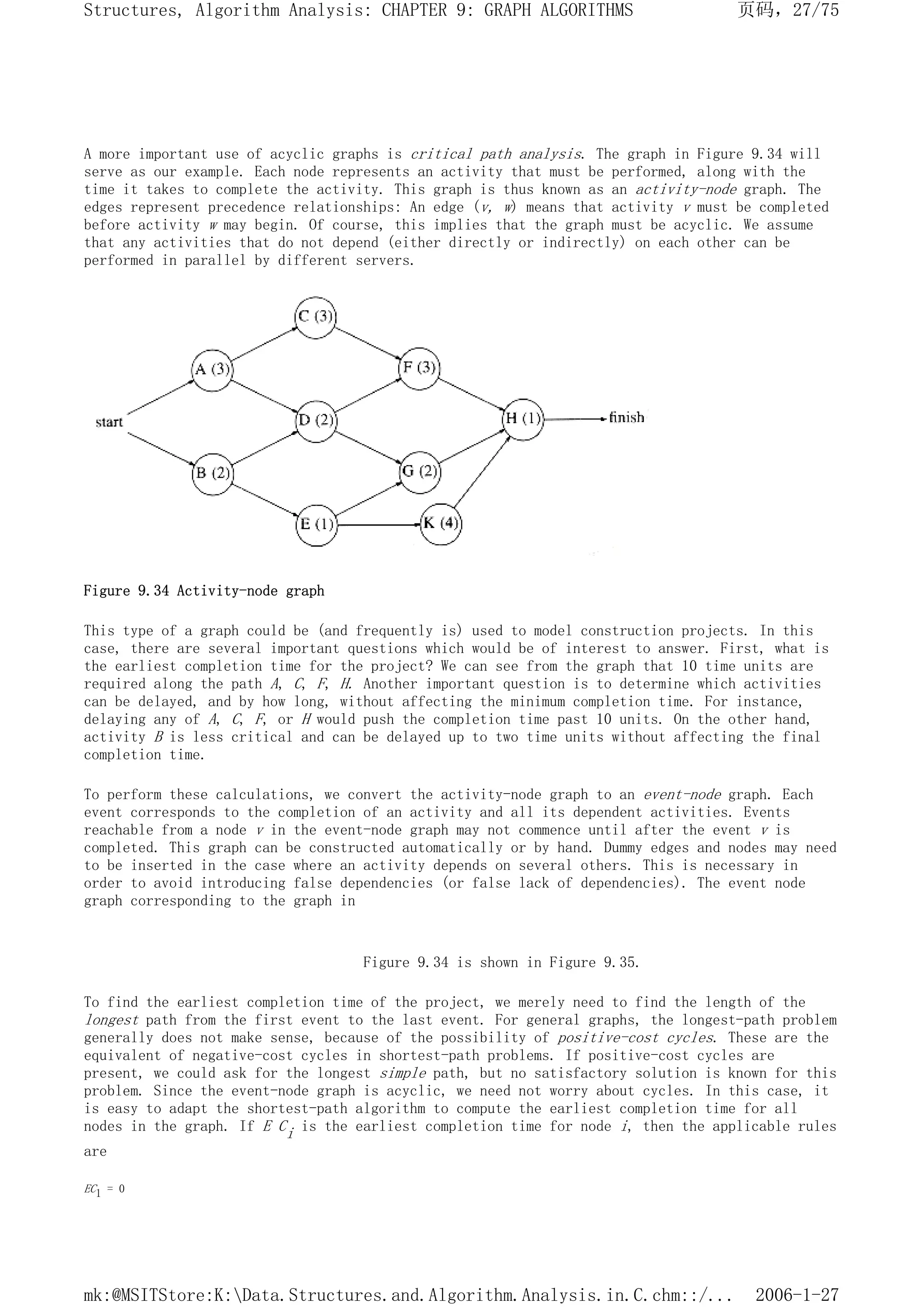 A more important use of acyclic graphs is critical path analysis. The graph in Figure 9.34 will
serve as our example. Each node represents an activity that must be performed, along with the
time it takes to complete the activity. This graph is thus known as an activity-node graph. The
edges represent precedence relationships: An edge (v, w) means that activity v must be completed
before activity w may begin. Of course, this implies that the graph must be acyclic. We assume
that any activities that do not depend (either directly or indirectly) on each other can be
performed in parallel by different servers.
Figure 9.34 Activity-node graph
This type of a graph could be (and frequently is) used to model construction projects. In this
case, there are several important questions which would be of interest to answer. First, what is
the earliest completion time for the project? We can see from the graph that 10 time units are
required along the path A, C, F, H. Another important question is to determine which activities
can be delayed, and by how long, without affecting the minimum completion time. For instance,
delaying any of A, C, F, or H would push the completion time past 10 units. On the other hand,
activity B is less critical and can be delayed up to two time units without affecting the final
completion time.
To perform these calculations, we convert the activity-node graph to an event-node graph. Each
event corresponds to the completion of an activity and all its dependent activities. Events
reachable from a node v in the event-node graph may not commence until after the event v is
completed. This graph can be constructed automatically or by hand. Dummy edges and nodes may need
to be inserted in the case where an activity depends on several others. This is necessary in
order to avoid introducing false dependencies (or false lack of dependencies). The event node
graph corresponding to the graph in
Figure 9.34 is shown in Figure 9.35.
To find the earliest completion time of the project, we merely need to find the length of the
longest path from the first event to the last event. For general graphs, the longest-path problem
generally does not make sense, because of the possibility of positive-cost cycles. These are the
equivalent of negative-cost cycles in shortest-path problems. If positive-cost cycles are
present, we could ask for the longest simple path, but no satisfactory solution is known for this
problem. Since the event-node graph is acyclic, we need not worry about cycles. In this case, it
is easy to adapt the shortest-path algorithm to compute the earliest completion time for all
nodes in the graph. If E Ci is the earliest completion time for node i, then the applicable rules
are
EC1 = 0
页码，27/75
Structures, Algorithm Analysis: CHAPTER 9: GRAPH ALGORITHMS
2006-1-27
mk:@MSITStore:K:Data.Structures.and.Algorithm.Analysis.in.C.chm::/...
 