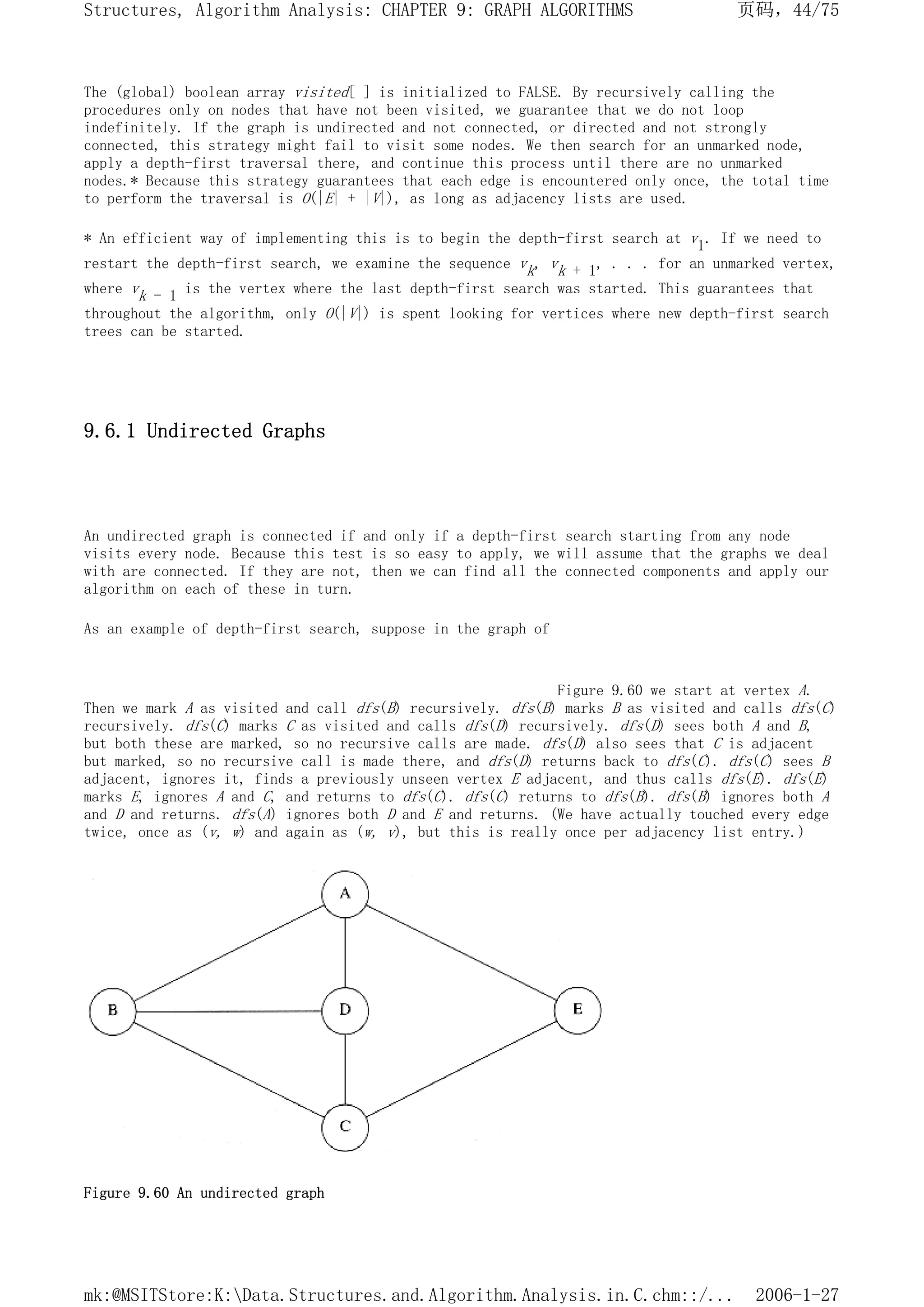The (global) boolean array visited[ ] is initialized to FALSE. By recursively calling the
procedures only on nodes that have not been visited, we guarantee that we do not loop
indefinitely. If the graph is undirected and not connected, or directed and not strongly
connected, this strategy might fail to visit some nodes. We then search for an unmarked node,
apply a depth-first traversal there, and continue this process until there are no unmarked
nodes.* Because this strategy guarantees that each edge is encountered only once, the total time
to perform the traversal is O(|E| + |V|), as long as adjacency lists are used.
* An efficient way of implementing this is to begin the depth-first search at v1. If we need to
restart the depth-first search, we examine the sequence vk, vk + 1, . . . for an unmarked vertex,
where vk - 1 is the vertex where the last depth-first search was started. This guarantees that
throughout the algorithm, only O(|V|) is spent looking for vertices where new depth-first search
trees can be started.
9.6.1 Undirected Graphs
An undirected graph is connected if and only if a depth-first search starting from any node
visits every node. Because this test is so easy to apply, we will assume that the graphs we deal
with are connected. If they are not, then we can find all the connected components and apply our
algorithm on each of these in turn.
As an example of depth-first search, suppose in the graph of
Figure 9.60 we start at vertex A.
Then we mark A as visited and call dfs(B) recursively. dfs(B) marks B as visited and calls dfs(C)
recursively. dfs(C) marks C as visited and calls dfs(D) recursively. dfs(D) sees both A and B,
but both these are marked, so no recursive calls are made. dfs(D) also sees that C is adjacent
but marked, so no recursive call is made there, and dfs(D) returns back to dfs(C). dfs(C) sees B
adjacent, ignores it, finds a previously unseen vertex E adjacent, and thus calls dfs(E). dfs(E)
marks E, ignores A and C, and returns to dfs(C). dfs(C) returns to dfs(B). dfs(B) ignores both A
and D and returns. dfs(A) ignores both D and E and returns. (We have actually touched every edge
twice, once as (v, w) and again as (w, v), but this is really once per adjacency list entry.)
Figure 9.60 An undirected graph
页码，44/75
Structures, Algorithm Analysis: CHAPTER 9: GRAPH ALGORITHMS
2006-1-27
mk:@MSITStore:K:Data.Structures.and.Algorithm.Analysis.in.C.chm::/...
 