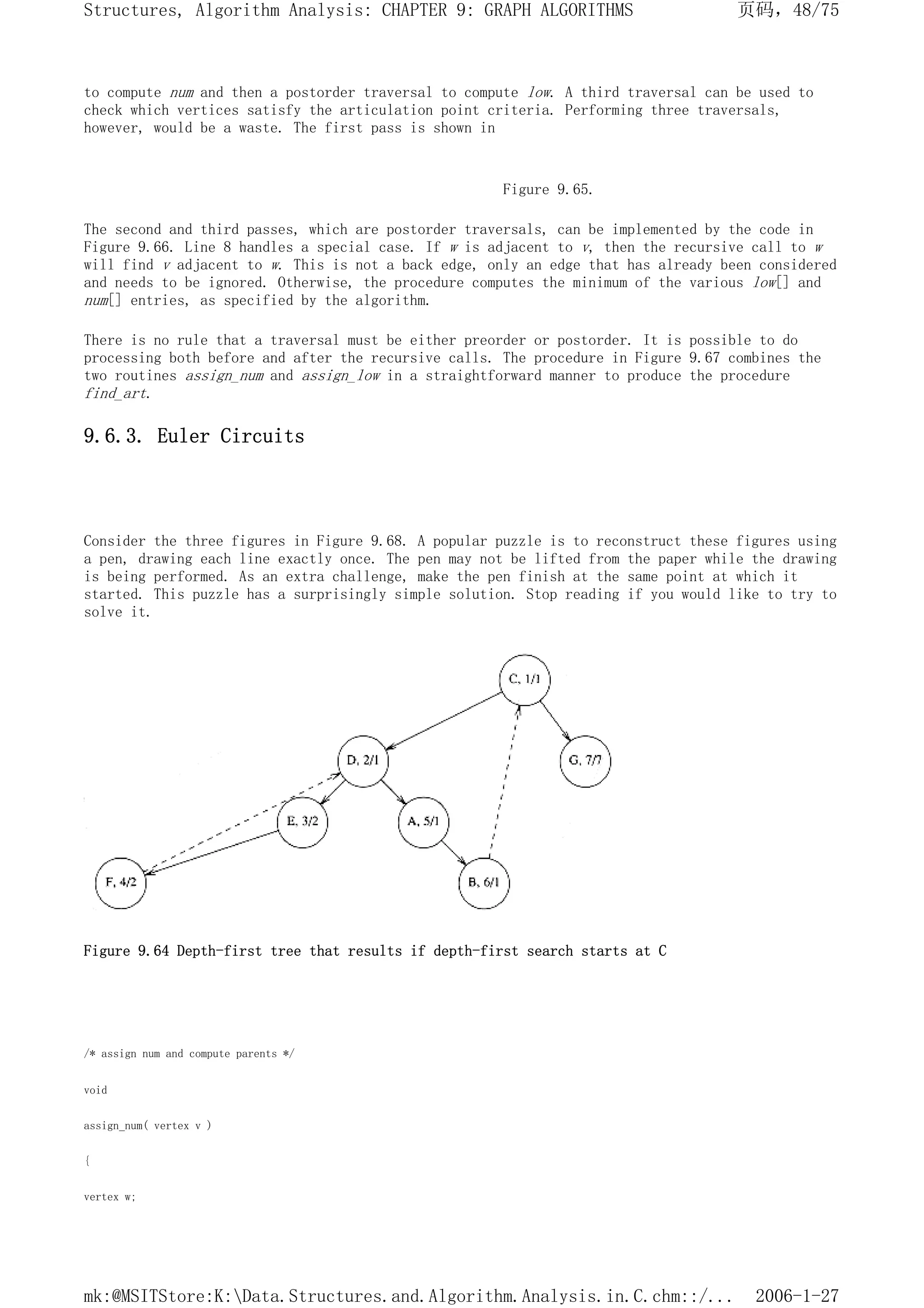 to compute num and then a postorder traversal to compute low. A third traversal can be used to
check which vertices satisfy the articulation point criteria. Performing three traversals,
however, would be a waste. The first pass is shown in
Figure 9.65.
The second and third passes, which are postorder traversals, can be implemented by the code in
Figure 9.66. Line 8 handles a special case. If w is adjacent to v, then the recursive call to w
will find v adjacent to w. This is not a back edge, only an edge that has already been considered
and needs to be ignored. Otherwise, the procedure computes the minimum of the various low[] and
num[] entries, as specified by the algorithm.
There is no rule that a traversal must be either preorder or postorder. It is possible to do
processing both before and after the recursive calls. The procedure in Figure 9.67 combines the
two routines assign_num and assign_low in a straightforward manner to produce the procedure
find_art.
9.6.3. Euler Circuits
Consider the three figures in Figure 9.68. A popular puzzle is to reconstruct these figures using
a pen, drawing each line exactly once. The pen may not be lifted from the paper while the drawing
is being performed. As an extra challenge, make the pen finish at the same point at which it
started. This puzzle has a surprisingly simple solution. Stop reading if you would like to try to
solve it.
Figure 9.64 Depth-first tree that results if depth-first search starts at C
/* assign num and compute parents */
void
assign_num( vertex v )
{
vertex w;
页码，48/75
Structures, Algorithm Analysis: CHAPTER 9: GRAPH ALGORITHMS
2006-1-27
mk:@MSITStore:K:Data.Structures.and.Algorithm.Analysis.in.C.chm::/...
 