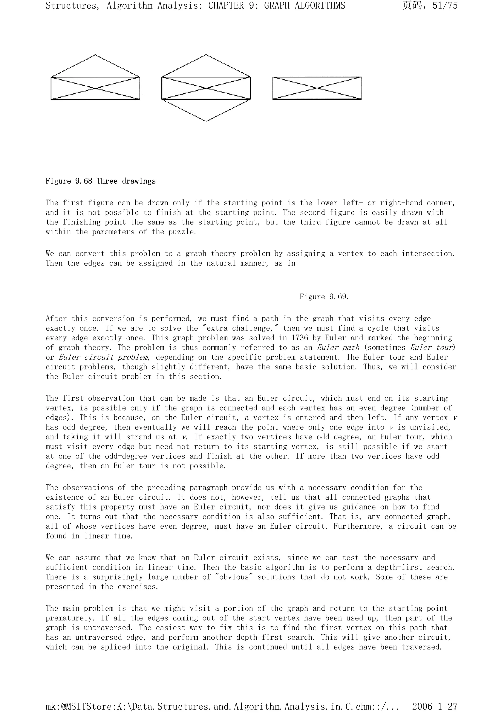 Figure 9.68 Three drawings
The first figure can be drawn only if the starting point is the lower left- or right-hand corner,
and it is not possible to finish at the starting point. The second figure is easily drawn with
the finishing point the same as the starting point, but the third figure cannot be drawn at all
within the parameters of the puzzle.
We can convert this problem to a graph theory problem by assigning a vertex to each intersection.
Then the edges can be assigned in the natural manner, as in
Figure 9.69.
After this conversion is performed, we must find a path in the graph that visits every edge
exactly once. If we are to solve the "extra challenge," then we must find a cycle that visits
every edge exactly once. This graph problem was solved in 1736 by Euler and marked the beginning
of graph theory. The problem is thus commonly referred to as an Euler path (sometimes Euler tour)
or Euler circuit problem, depending on the specific problem statement. The Euler tour and Euler
circuit problems, though slightly different, have the same basic solution. Thus, we will consider
the Euler circuit problem in this section.
The first observation that can be made is that an Euler circuit, which must end on its starting
vertex, is possible only if the graph is connected and each vertex has an even degree (number of
edges). This is because, on the Euler circuit, a vertex is entered and then left. If any vertex v
has odd degree, then eventually we will reach the point where only one edge into v is unvisited,
and taking it will strand us at v. If exactly two vertices have odd degree, an Euler tour, which
must visit every edge but need not return to its starting vertex, is still possible if we start
at one of the odd-degree vertices and finish at the other. If more than two vertices have odd
degree, then an Euler tour is not possible.
The observations of the preceding paragraph provide us with a necessary condition for the
existence of an Euler circuit. It does not, however, tell us that all connected graphs that
satisfy this property must have an Euler circuit, nor does it give us guidance on how to find
one. It turns out that the necessary condition is also sufficient. That is, any connected graph,
all of whose vertices have even degree, must have an Euler circuit. Furthermore, a circuit can be
found in linear time.
We can assume that we know that an Euler circuit exists, since we can test the necessary and
sufficient condition in linear time. Then the basic algorithm is to perform a depth-first search.
There is a surprisingly large number of "obvious" solutions that do not work. Some of these are
presented in the exercises.
The main problem is that we might visit a portion of the graph and return to the starting point
prematurely. If all the edges coming out of the start vertex have been used up, then part of the
graph is untraversed. The easiest way to fix this is to find the first vertex on this path that
has an untraversed edge, and perform another depth-first search. This will give another circuit,
which can be spliced into the original. This is continued until all edges have been traversed.
页码，51/75
Structures, Algorithm Analysis: CHAPTER 9: GRAPH ALGORITHMS
2006-1-27
mk:@MSITStore:K:Data.Structures.and.Algorithm.Analysis.in.C.chm::/...
 