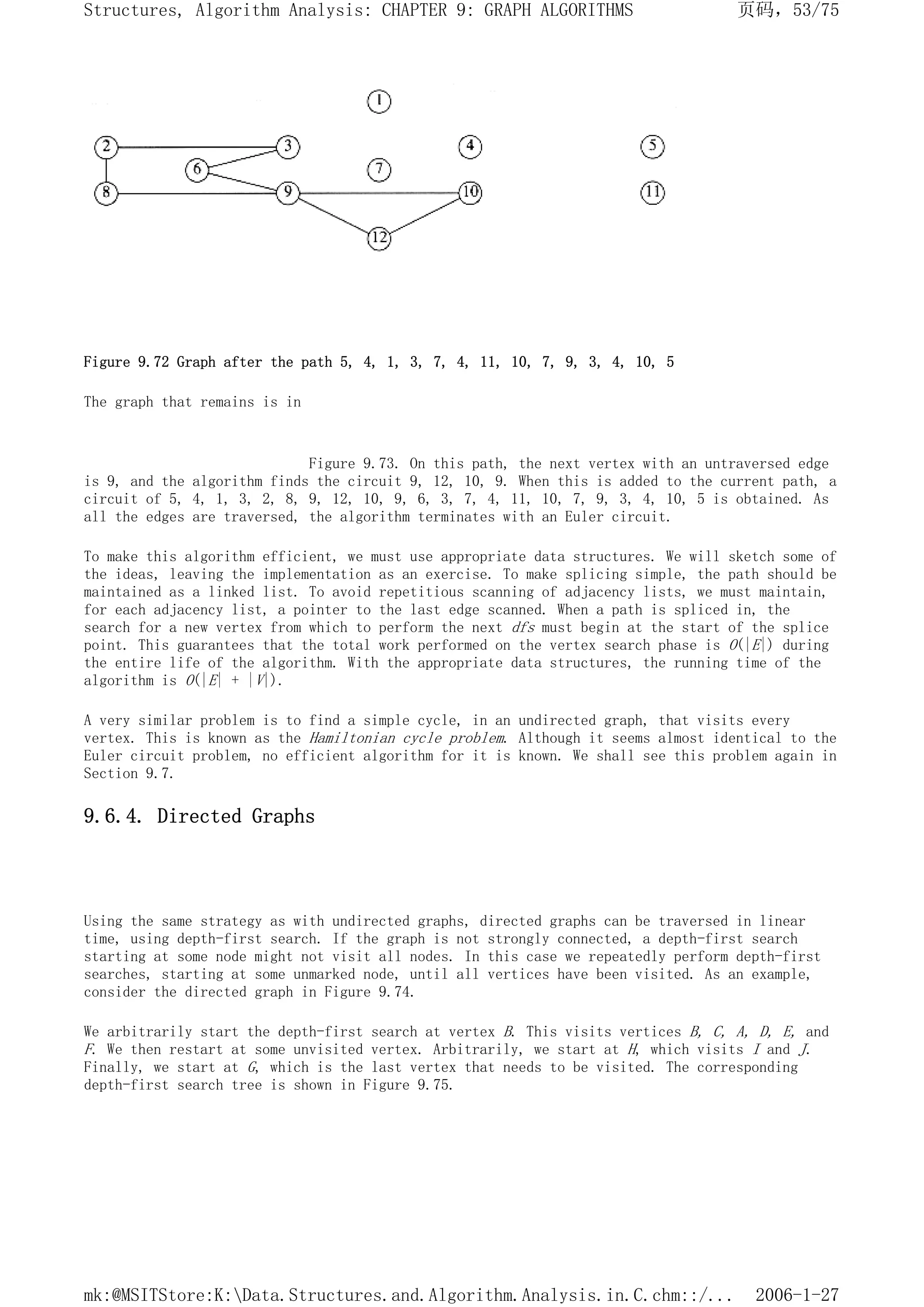 Figure 9.72 Graph after the path 5, 4, 1, 3, 7, 4, 11, 10, 7, 9, 3, 4, 10, 5
The graph that remains is in
Figure 9.73. On this path, the next vertex with an untraversed edge
is 9, and the algorithm finds the circuit 9, 12, 10, 9. When this is added to the current path, a
circuit of 5, 4, 1, 3, 2, 8, 9, 12, 10, 9, 6, 3, 7, 4, 11, 10, 7, 9, 3, 4, 10, 5 is obtained. As
all the edges are traversed, the algorithm terminates with an Euler circuit.
To make this algorithm efficient, we must use appropriate data structures. We will sketch some of
the ideas, leaving the implementation as an exercise. To make splicing simple, the path should be
maintained as a linked list. To avoid repetitious scanning of adjacency lists, we must maintain,
for each adjacency list, a pointer to the last edge scanned. When a path is spliced in, the
search for a new vertex from which to perform the next dfs must begin at the start of the splice
point. This guarantees that the total work performed on the vertex search phase is O(|E|) during
the entire life of the algorithm. With the appropriate data structures, the running time of the
algorithm is O(|E| + |V|).
A very similar problem is to find a simple cycle, in an undirected graph, that visits every
vertex. This is known as the Hamiltonian cycle problem. Although it seems almost identical to the
Euler circuit problem, no efficient algorithm for it is known. We shall see this problem again in
Section 9.7.
9.6.4. Directed Graphs
Using the same strategy as with undirected graphs, directed graphs can be traversed in linear
time, using depth-first search. If the graph is not strongly connected, a depth-first search
starting at some node might not visit all nodes. In this case we repeatedly perform depth-first
searches, starting at some unmarked node, until all vertices have been visited. As an example,
consider the directed graph in Figure 9.74.
We arbitrarily start the depth-first search at vertex B. This visits vertices B, C, A, D, E, and
F. We then restart at some unvisited vertex. Arbitrarily, we start at H, which visits I and J.
Finally, we start at G, which is the last vertex that needs to be visited. The corresponding
depth-first search tree is shown in Figure 9.75.
页码，53/75
Structures, Algorithm Analysis: CHAPTER 9: GRAPH ALGORITHMS
2006-1-27
mk:@MSITStore:K:Data.Structures.and.Algorithm.Analysis.in.C.chm::/...
 