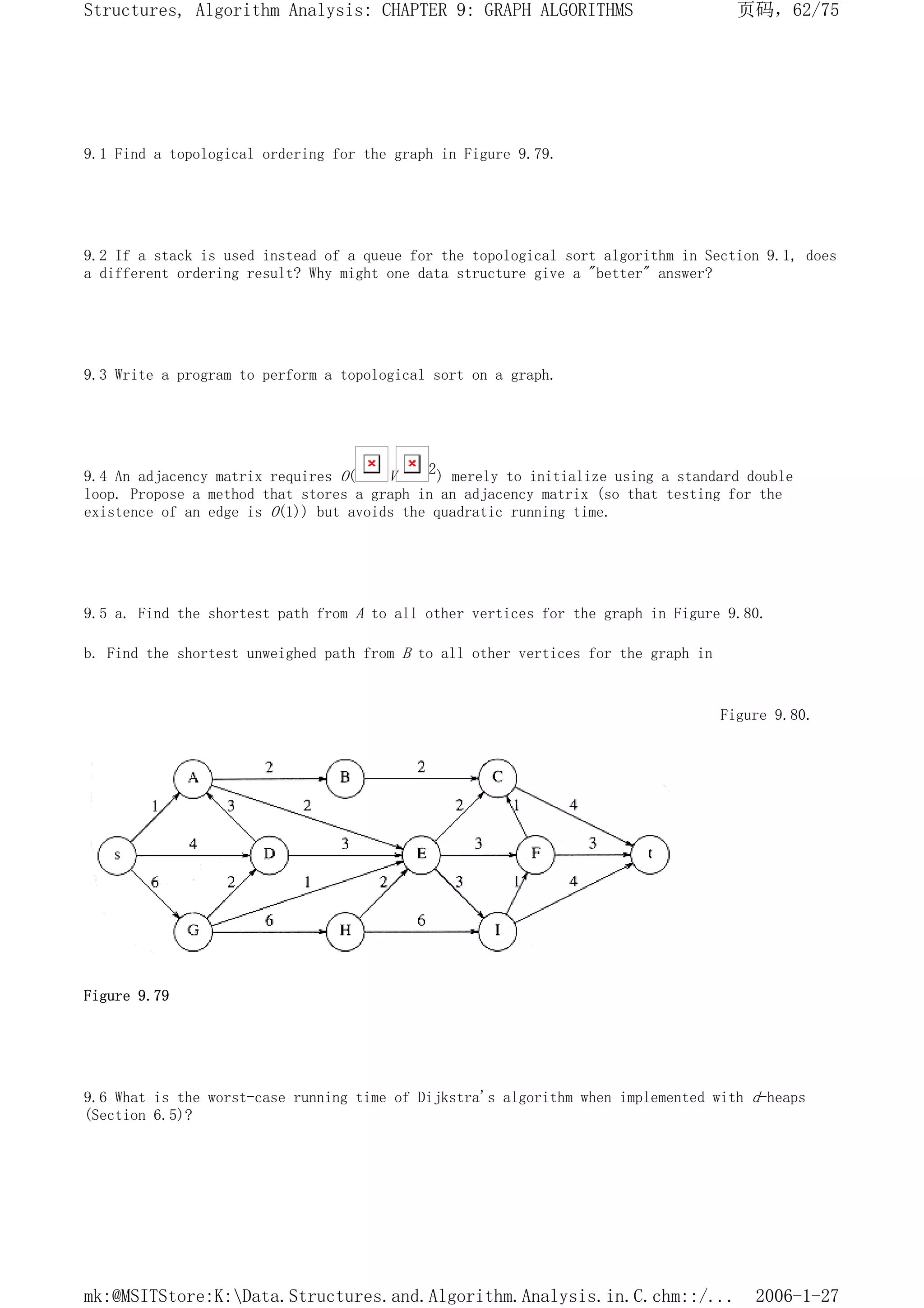 9.1 Find a topological ordering for the graph in Figure 9.79.
9.2 If a stack is used instead of a queue for the topological sort algorithm in Section 9.1, does
a different ordering result? Why might one data structure give a "better" answer?
9.3 Write a program to perform a topological sort on a graph.
9.4 An adjacency matrix requires O( V 2) merely to initialize using a standard double
loop. Propose a method that stores a graph in an adjacency matrix (so that testing for the
existence of an edge is O(1)) but avoids the quadratic running time.
9.5 a. Find the shortest path from A to all other vertices for the graph in Figure 9.80.
b. Find the shortest unweighed path from B to all other vertices for the graph in
Figure 9.80.
Figure 9.79
9.6 What is the worst-case running time of Dijkstra's algorithm when implemented with d-heaps
(Section 6.5)?
页码，62/75
Structures, Algorithm Analysis: CHAPTER 9: GRAPH ALGORITHMS
2006-1-27
mk:@MSITStore:K:Data.Structures.and.Algorithm.Analysis.in.C.chm::/...
 