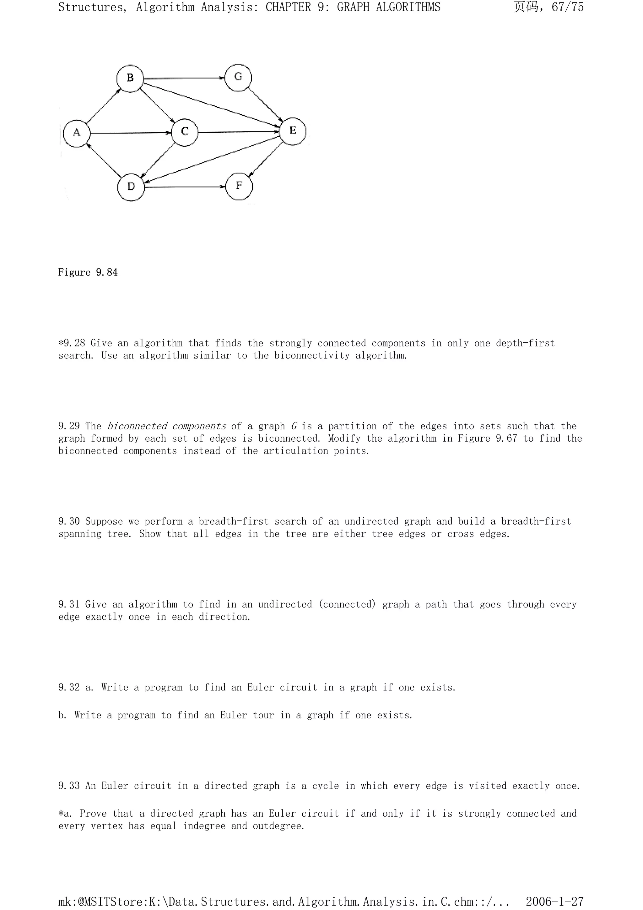 Figure 9.84
*9.28 Give an algorithm that finds the strongly connected components in only one depth-first
search. Use an algorithm similar to the biconnectivity algorithm.
9.29 The biconnected components of a graph G is a partition of the edges into sets such that the
graph formed by each set of edges is biconnected. Modify the algorithm in Figure 9.67 to find the
biconnected components instead of the articulation points.
9.30 Suppose we perform a breadth-first search of an undirected graph and build a breadth-first
spanning tree. Show that all edges in the tree are either tree edges or cross edges.
9.31 Give an algorithm to find in an undirected (connected) graph a path that goes through every
edge exactly once in each direction.
9.32 a. Write a program to find an Euler circuit in a graph if one exists.
b. Write a program to find an Euler tour in a graph if one exists.
9.33 An Euler circuit in a directed graph is a cycle in which every edge is visited exactly once.
*a. Prove that a directed graph has an Euler circuit if and only if it is strongly connected and
every vertex has equal indegree and outdegree.
页码，67/75
Structures, Algorithm Analysis: CHAPTER 9: GRAPH ALGORITHMS
2006-1-27
mk:@MSITStore:K:Data.Structures.and.Algorithm.Analysis.in.C.chm::/...
 