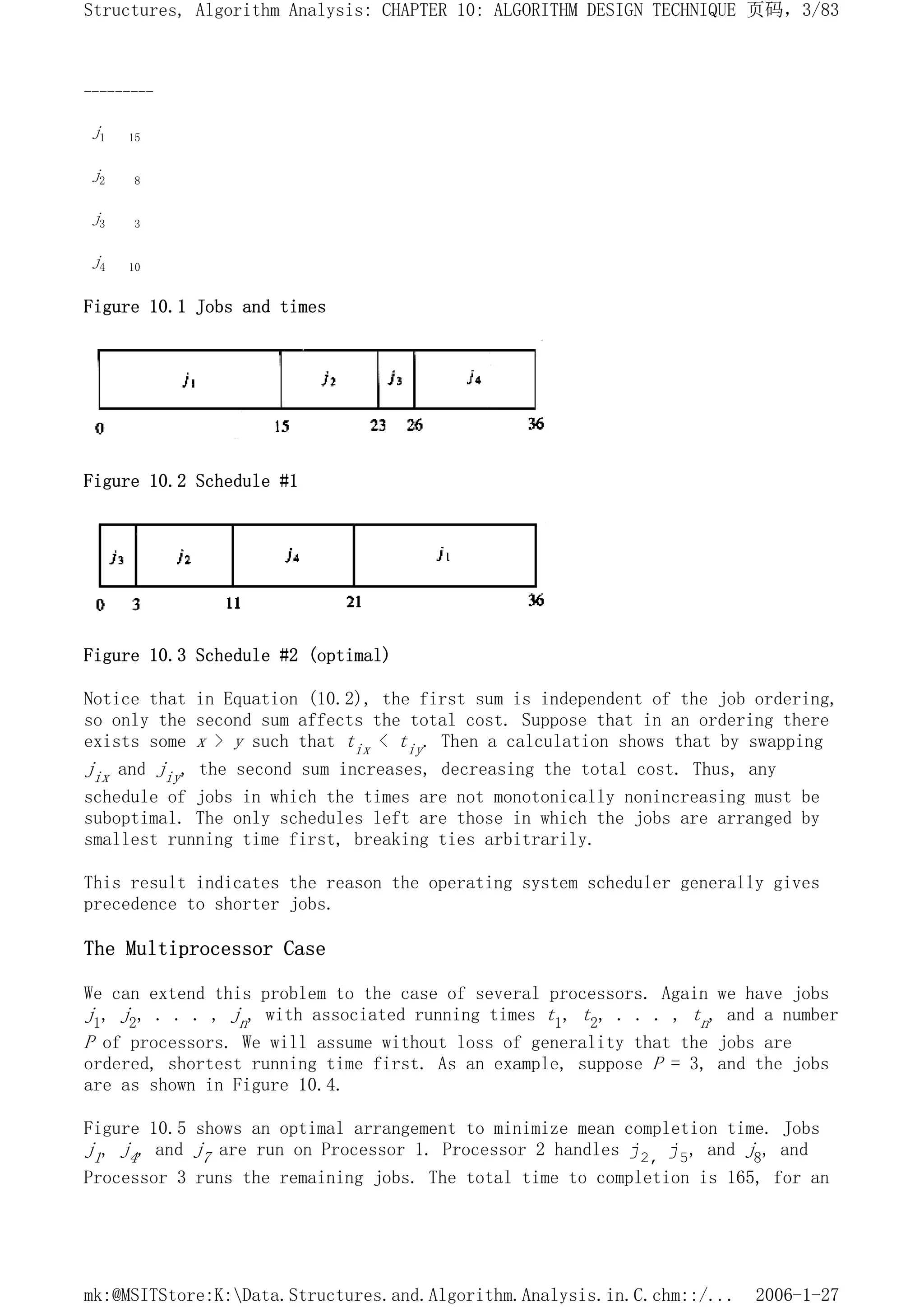 ---------
j1 15
j2 8
j3 3
j4 10
Figure 10.1 Jobs and times
Figure 10.2 Schedule #1
Figure 10.3 Schedule #2 (optimal)
Notice that in Equation (10.2), the first sum is independent of the job ordering,
so only the second sum affects the total cost. Suppose that in an ordering there
exists some x > y such that tix < tiy. Then a calculation shows that by swapping
jix and jiy, the second sum increases, decreasing the total cost. Thus, any
schedule of jobs in which the times are not monotonically nonincreasing must be
suboptimal. The only schedules left are those in which the jobs are arranged by
smallest running time first, breaking ties arbitrarily.
This result indicates the reason the operating system scheduler generally gives
precedence to shorter jobs.
The Multiprocessor Case
We can extend this problem to the case of several processors. Again we have jobs
j1, j2, . . . , jn, with associated running times t1, t2, . . . , tn, and a number
P of processors. We will assume without loss of generality that the jobs are
ordered, shortest running time first. As an example, suppose P = 3, and the jobs
are as shown in Figure 10.4.
Figure 10.5 shows an optimal arrangement to minimize mean completion time. Jobs
j1, j4, and j7 are run on Processor 1. Processor 2 handles j2, j5, and j8, and
Processor 3 runs the remaining jobs. The total time to completion is 165, for an
页码，3/83
Structures, Algorithm Analysis: CHAPTER 10: ALGORITHM DESIGN TECHNIQUE
2006-1-27
mk:@MSITStore:K:Data.Structures.and.Algorithm.Analysis.in.C.chm::/...
 