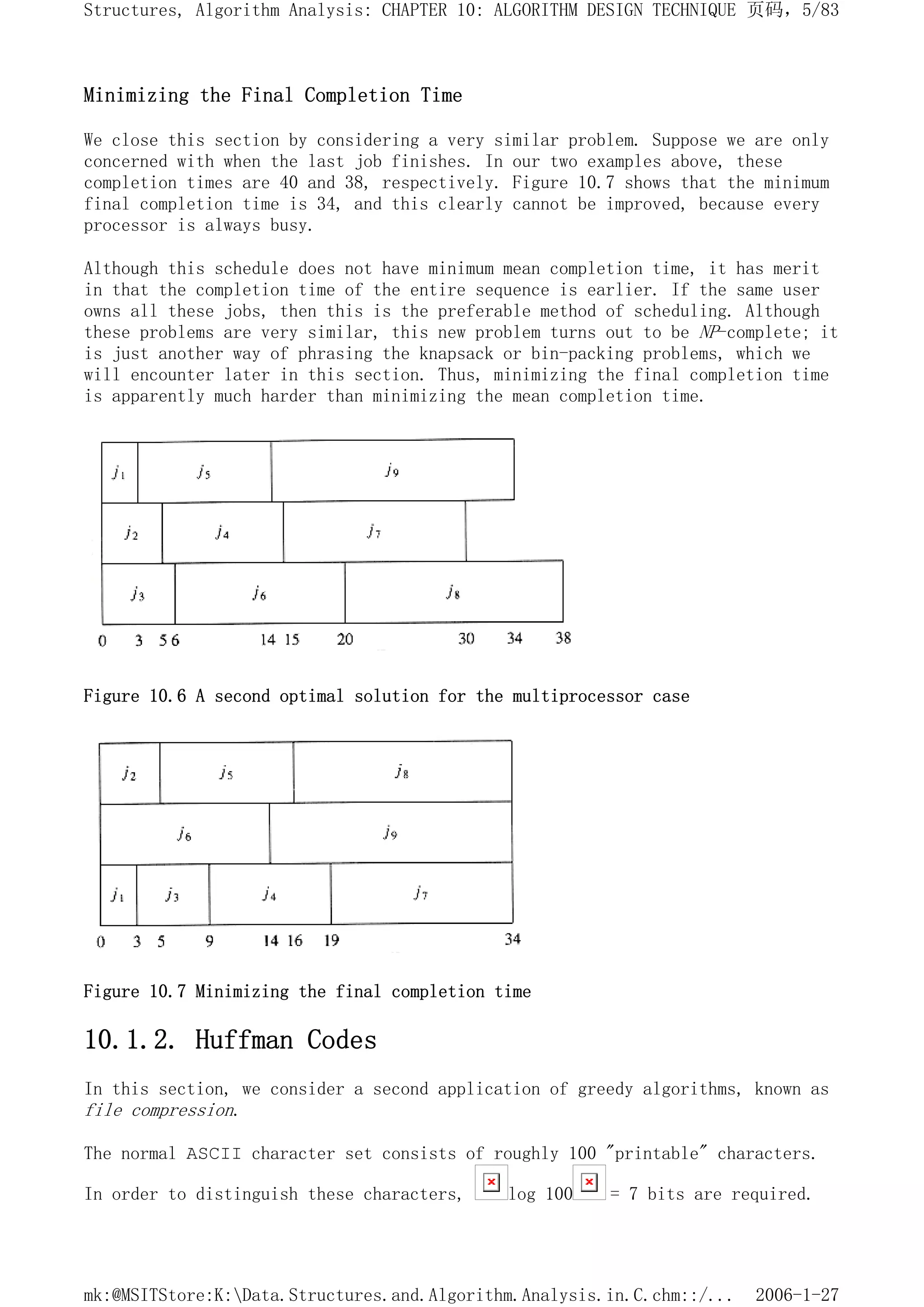Minimizing the Final Completion Time
We close this section by considering a very similar problem. Suppose we are only
concerned with when the last job finishes. In our two examples above, these
completion times are 40 and 38, respectively. Figure 10.7 shows that the minimum
final completion time is 34, and this clearly cannot be improved, because every
processor is always busy.
Although this schedule does not have minimum mean completion time, it has merit
in that the completion time of the entire sequence is earlier. If the same user
owns all these jobs, then this is the preferable method of scheduling. Although
these problems are very similar, this new problem turns out to be NP-complete; it
is just another way of phrasing the knapsack or bin-packing problems, which we
will encounter later in this section. Thus, minimizing the final completion time
is apparently much harder than minimizing the mean completion time.
Figure 10.6 A second optimal solution for the multiprocessor case
Figure 10.7 Minimizing the final completion time
10.1.2. Huffman Codes
In this section, we consider a second application of greedy algorithms, known as
file compression.
The normal ASCII character set consists of roughly 100 "printable" characters.
In order to distinguish these characters, log 100 = 7 bits are required.
页码，5/83
Structures, Algorithm Analysis: CHAPTER 10: ALGORITHM DESIGN TECHNIQUE
2006-1-27
mk:@MSITStore:K:Data.Structures.and.Algorithm.Analysis.in.C.chm::/...
 
