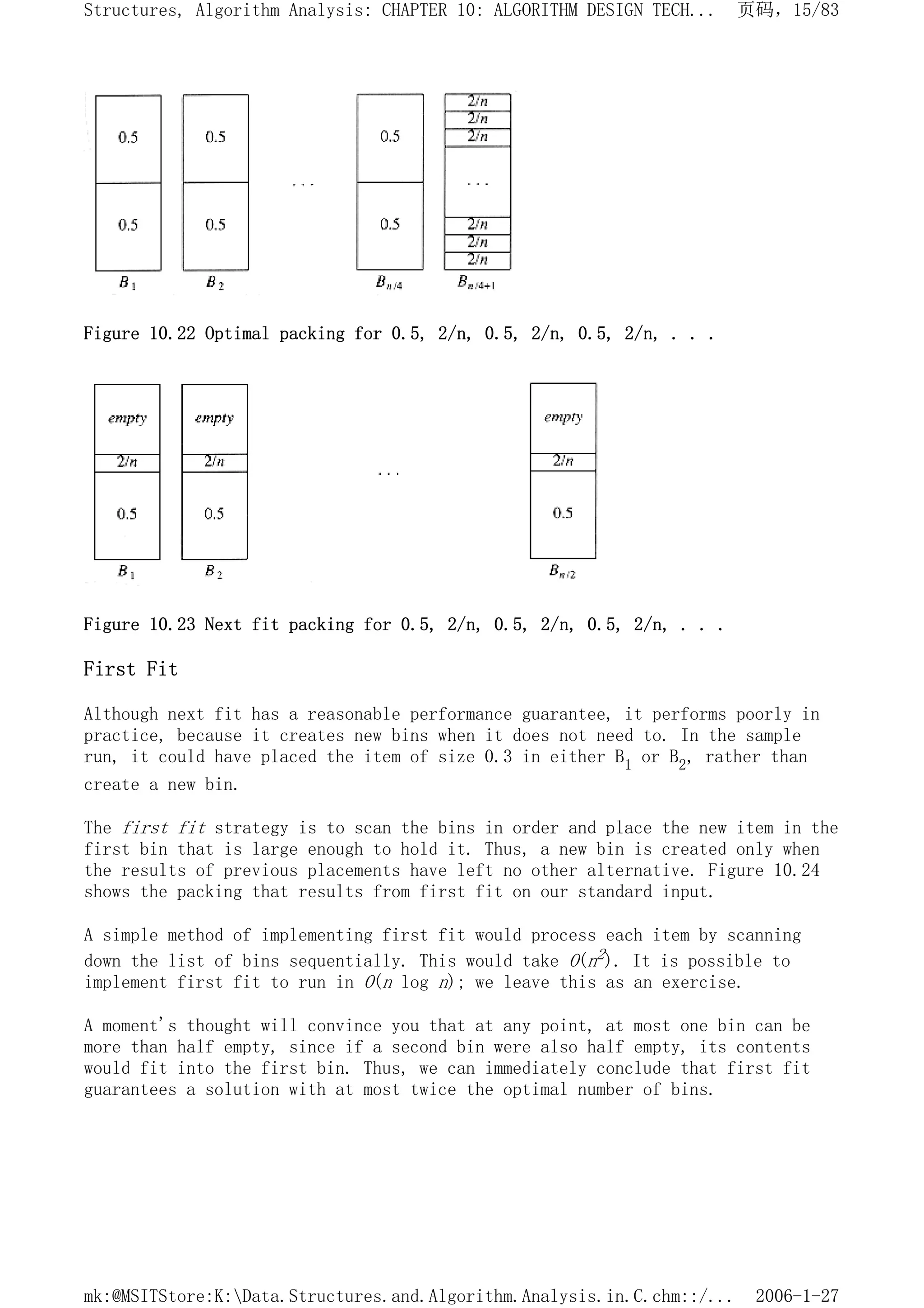 Figure 10.22 Optimal packing for 0.5, 2/n, 0.5, 2/n, 0.5, 2/n, . . .
Figure 10.23 Next fit packing for 0.5, 2/n, 0.5, 2/n, 0.5, 2/n, . . .
First Fit
Although next fit has a reasonable performance guarantee, it performs poorly in
practice, because it creates new bins when it does not need to. In the sample
run, it could have placed the item of size 0.3 in either B1 or B2, rather than
create a new bin.
The first fit strategy is to scan the bins in order and place the new item in the
first bin that is large enough to hold it. Thus, a new bin is created only when
the results of previous placements have left no other alternative. Figure 10.24
shows the packing that results from first fit on our standard input.
A simple method of implementing first fit would process each item by scanning
down the list of bins sequentially. This would take O(n2). It is possible to
implement first fit to run in O(n log n); we leave this as an exercise.
A moment's thought will convince you that at any point, at most one bin can be
more than half empty, since if a second bin were also half empty, its contents
would fit into the first bin. Thus, we can immediately conclude that first fit
guarantees a solution with at most twice the optimal number of bins.
页码，15/83
Structures, Algorithm Analysis: CHAPTER 10: ALGORITHM DESIGN TECH...
2006-1-27
mk:@MSITStore:K:Data.Structures.and.Algorithm.Analysis.in.C.chm::/...
 