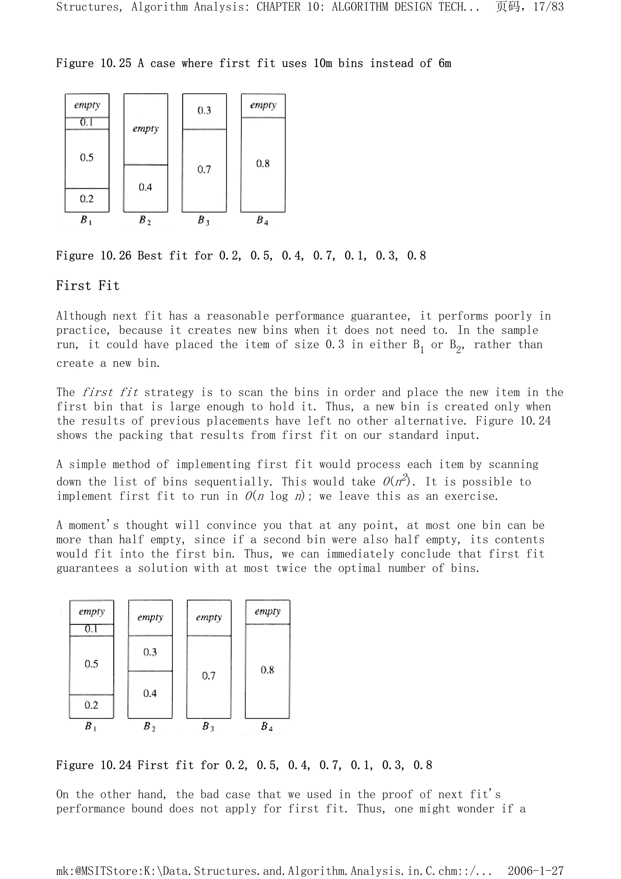 Figure 10.25 A case where first fit uses 10m bins instead of 6m
Figure 10.26 Best fit for 0.2, 0.5, 0.4, 0.7, 0.1, 0.3, 0.8
First Fit
Although next fit has a reasonable performance guarantee, it performs poorly in
practice, because it creates new bins when it does not need to. In the sample
run, it could have placed the item of size 0.3 in either B1 or B2, rather than
create a new bin.
The first fit strategy is to scan the bins in order and place the new item in the
first bin that is large enough to hold it. Thus, a new bin is created only when
the results of previous placements have left no other alternative. Figure 10.24
shows the packing that results from first fit on our standard input.
A simple method of implementing first fit would process each item by scanning
down the list of bins sequentially. This would take O(n2). It is possible to
implement first fit to run in O(n log n); we leave this as an exercise.
A moment's thought will convince you that at any point, at most one bin can be
more than half empty, since if a second bin were also half empty, its contents
would fit into the first bin. Thus, we can immediately conclude that first fit
guarantees a solution with at most twice the optimal number of bins.
Figure 10.24 First fit for 0.2, 0.5, 0.4, 0.7, 0.1, 0.3, 0.8
On the other hand, the bad case that we used in the proof of next fit's
performance bound does not apply for first fit. Thus, one might wonder if a
页码，17/83
Structures, Algorithm Analysis: CHAPTER 10: ALGORITHM DESIGN TECH...
2006-1-27
mk:@MSITStore:K:Data.Structures.and.Algorithm.Analysis.in.C.chm::/...
 