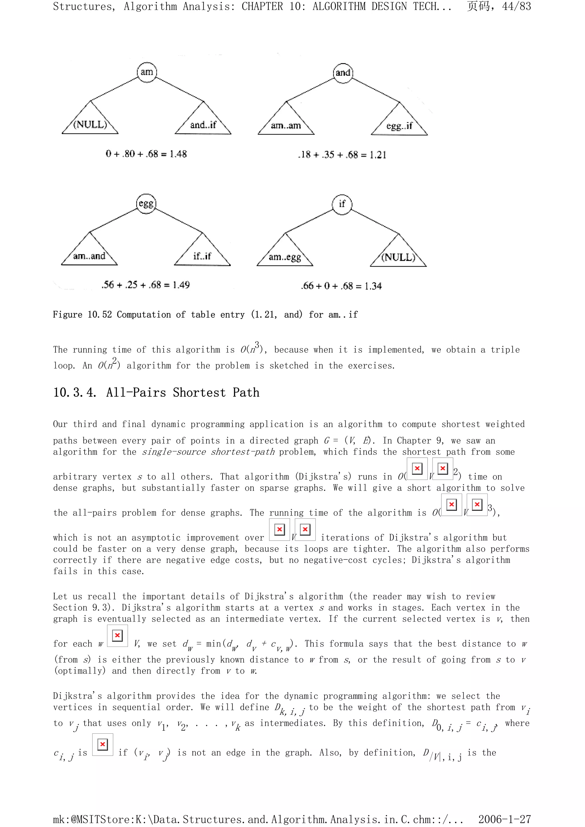Figure 10.52 Computation of table entry (1.21, and) for am..if
The running time of this algorithm is O(n3), because when it is implemented, we obtain a triple
loop. An O(n2) algorithm for the problem is sketched in the exercises.
10.3.4. All-Pairs Shortest Path
Our third and final dynamic programming application is an algorithm to compute shortest weighted
paths between every pair of points in a directed graph G = (V, E). In Chapter 9, we saw an
algorithm for the single-source shortest-path problem, which finds the shortest path from some
arbitrary vertex s to all others. That algorithm (Dijkstra's) runs in O( V 2) time on
dense graphs, but substantially faster on sparse graphs. We will give a short algorithm to solve
the all-pairs problem for dense graphs. The running time of the algorithm is O( V 3),
which is not an asymptotic improvement over V iterations of Dijkstra's algorithm but
could be faster on a very dense graph, because its loops are tighter. The algorithm also performs
correctly if there are negative edge costs, but no negative-cost cycles; Dijkstra's algorithm
fails in this case.
Let us recall the important details of Dijkstra's algorithm (the reader may wish to review
Section 9.3). Dijkstra's algorithm starts at a vertex s and works in stages. Each vertex in the
graph is eventually selected as an intermediate vertex. If the current selected vertex is v, then
for each w V, we set dw = min(dw, dv + cv,w). This formula says that the best distance to w
(from s) is either the previously known distance to w from s, or the result of going from s to v
(optimally) and then directly from v to w.
Dijkstra's algorithm provides the idea for the dynamic programming algorithm: we select the
vertices in sequential order. We will define Dk,i,j to be the weight of the shortest path from vi
to vj that uses only v1, v2, . . . ,vk as intermediates. By this definition, D0,i,j = ci,j, where
ci,j is if (vi, vj) is not an edge in the graph. Also, by definition, D|V|,i,j is the
页码，44/83
Structures, Algorithm Analysis: CHAPTER 10: ALGORITHM DESIGN TECH...
2006-1-27
mk:@MSITStore:K:Data.Structures.and.Algorithm.Analysis.in.C.chm::/...
 