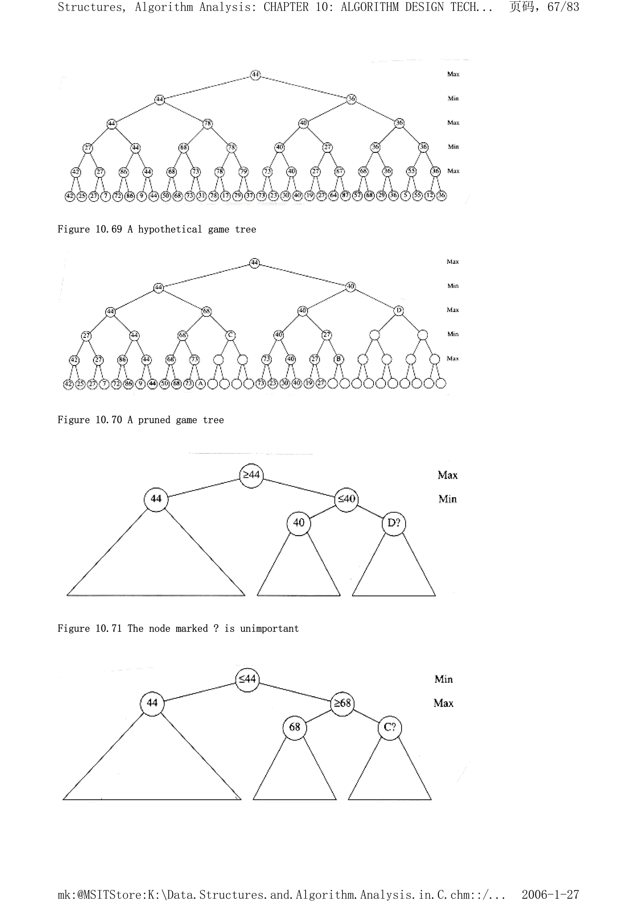 Figure 10.69 A hypothetical game tree
Figure 10.70 A pruned game tree
Figure 10.71 The node marked ? is unimportant
页码，67/83
Structures, Algorithm Analysis: CHAPTER 10: ALGORITHM DESIGN TECH...
2006-1-27
mk:@MSITStore:K:Data.Structures.and.Algorithm.Analysis.in.C.chm::/...
 
