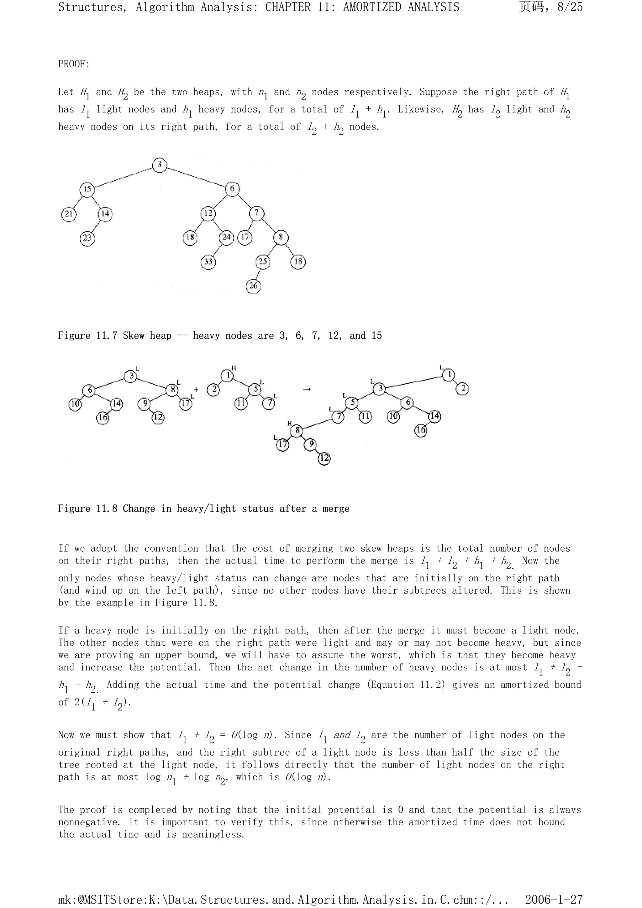 PROOF:
Let H1 and H2 be the two heaps, with n1 and n2 nodes respectively. Suppose the right path of H1
has l1 light nodes and h1 heavy nodes, for a total of l1 + h1. Likewise, H2 has l2 light and h2
heavy nodes on its right path, for a total of l2 + h2 nodes.
Figure 11.7 Skew heap -- heavy nodes are 3, 6, 7, 12, and 15
Figure 11.8 Change in heavy/light status after a merge
If we adopt the convention that the cost of merging two skew heaps is the total number of nodes
on their right paths, then the actual time to perform the merge is l1 + l2 + h1 + h2. Now the
only nodes whose heavy/light status can change are nodes that are initially on the right path
(and wind up on the left path), since no other nodes have their subtrees altered. This is shown
by the example in Figure 11.8.
If a heavy node is initially on the right path, then after the merge it must become a light node.
The other nodes that were on the right path were light and may or may not become heavy, but since
we are proving an upper bound, we will have to assume the worst, which is that they become heavy
and increase the potential. Then the net change in the number of heavy nodes is at most l1 + l2 -
h1 - h2. Adding the actual time and the potential change (Equation 11.2) gives an amortized bound
of 2(l1 + l2).
Now we must show that l1 + l2 = O(log n). Since l1 and l2 are the number of light nodes on the
original right paths, and the right subtree of a light node is less than half the size of the
tree rooted at the light node, it follows directly that the number of light nodes on the right
path is at most log n1 + log n2, which is O(log n).
The proof is completed by noting that the initial potential is 0 and that the potential is always
nonnegative. It is important to verify this, since otherwise the amortized time does not bound
the actual time and is meaningless.
页码，8/25
Structures, Algorithm Analysis: CHAPTER 11: AMORTIZED ANALYSIS
2006-1-27
mk:@MSITStore:K:Data.Structures.and.Algorithm.Analysis.in.C.chm::/...
 