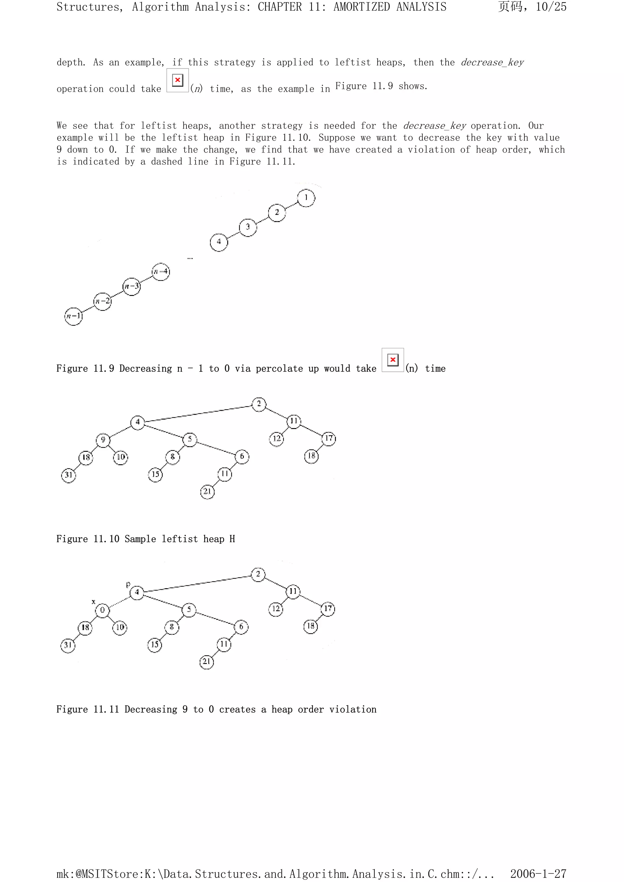 depth. As an example, if this strategy is applied to leftist heaps, then the decrease_key
operation could take (n) time, as the example in Figure 11.9 shows.
We see that for leftist heaps, another strategy is needed for the decrease_key operation. Our
example will be the leftist heap in Figure 11.10. Suppose we want to decrease the key with value
9 down to 0. If we make the change, we find that we have created a violation of heap order, which
is indicated by a dashed line in Figure 11.11.
Figure 11.9 Decreasing n - 1 to 0 via percolate up would take (n) time
Figure 11.10 Sample leftist heap H
Figure 11.11 Decreasing 9 to 0 creates a heap order violation
页码，10/25
Structures, Algorithm Analysis: CHAPTER 11: AMORTIZED ANALYSIS
2006-1-27
mk:@MSITStore:K:Data.Structures.and.Algorithm.Analysis.in.C.chm::/...
 