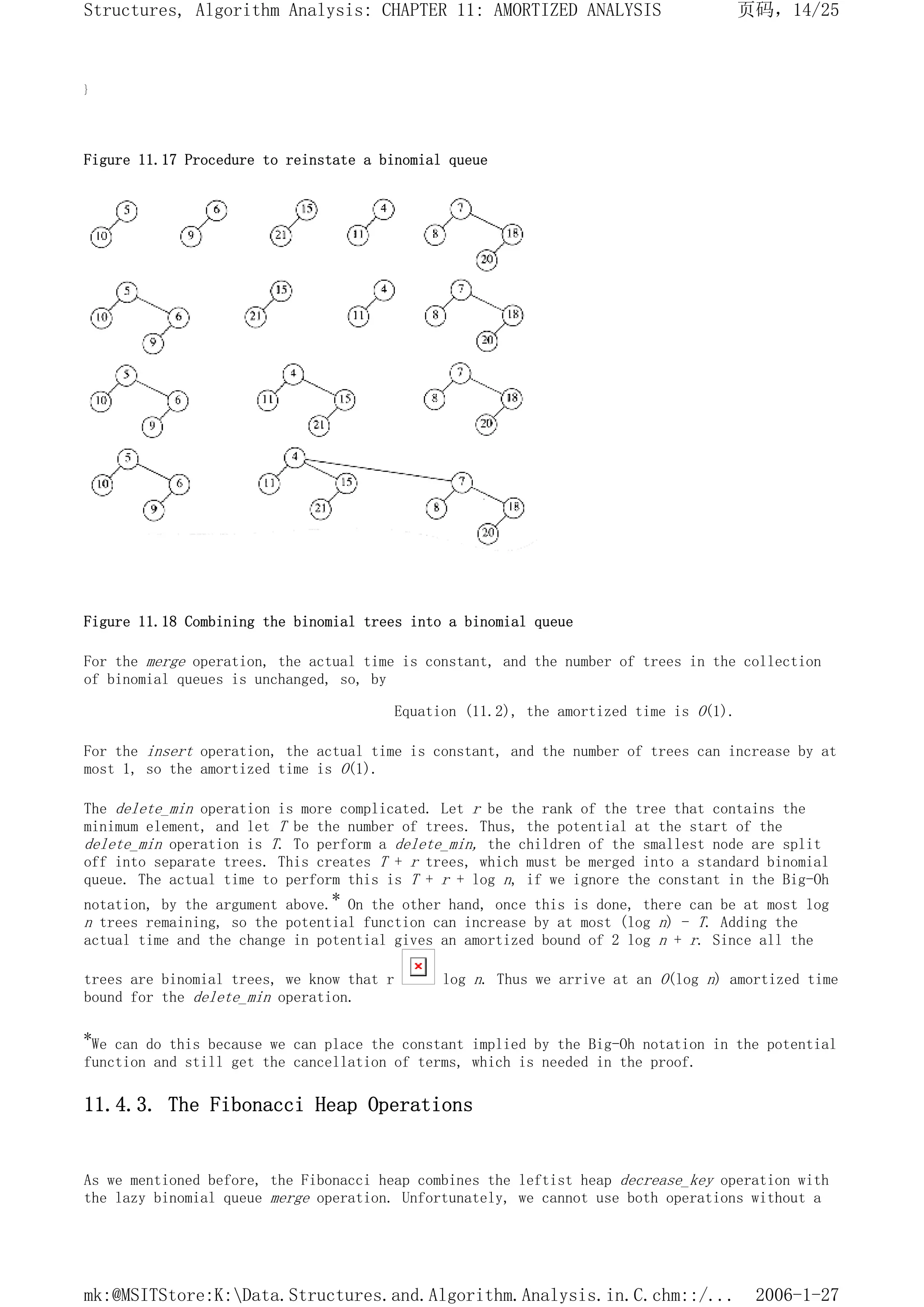 }
Figure 11.17 Procedure to reinstate a binomial queue
Figure 11.18 Combining the binomial trees into a binomial queue
For the merge operation, the actual time is constant, and the number of trees in the collection
of binomial queues is unchanged, so, by
Equation (11.2), the amortized time is O(1).
For the insert operation, the actual time is constant, and the number of trees can increase by at
most 1, so the amortized time is O(1).
The delete_min operation is more complicated. Let r be the rank of the tree that contains the
minimum element, and let T be the number of trees. Thus, the potential at the start of the
delete_min operation is T. To perform a delete_min, the children of the smallest node are split
off into separate trees. This creates T + r trees, which must be merged into a standard binomial
queue. The actual time to perform this is T + r + log n, if we ignore the constant in the Big-Oh
notation, by the argument above.* On the other hand, once this is done, there can be at most log
n trees remaining, so the potential function can increase by at most (log n) - T. Adding the
actual time and the change in potential gives an amortized bound of 2 log n + r. Since all the
trees are binomial trees, we know that r log n. Thus we arrive at an O(log n) amortized time
bound for the delete_min operation.
*We can do this because we can place the constant implied by the Big-Oh notation in the potential
function and still get the cancellation of terms, which is needed in the proof.
11.4.3. The Fibonacci Heap Operations
As we mentioned before, the Fibonacci heap combines the leftist heap decrease_key operation with
the lazy binomial queue merge operation. Unfortunately, we cannot use both operations without a
页码，14/25
Structures, Algorithm Analysis: CHAPTER 11: AMORTIZED ANALYSIS
2006-1-27
mk:@MSITStore:K:Data.Structures.and.Algorithm.Analysis.in.C.chm::/...
 