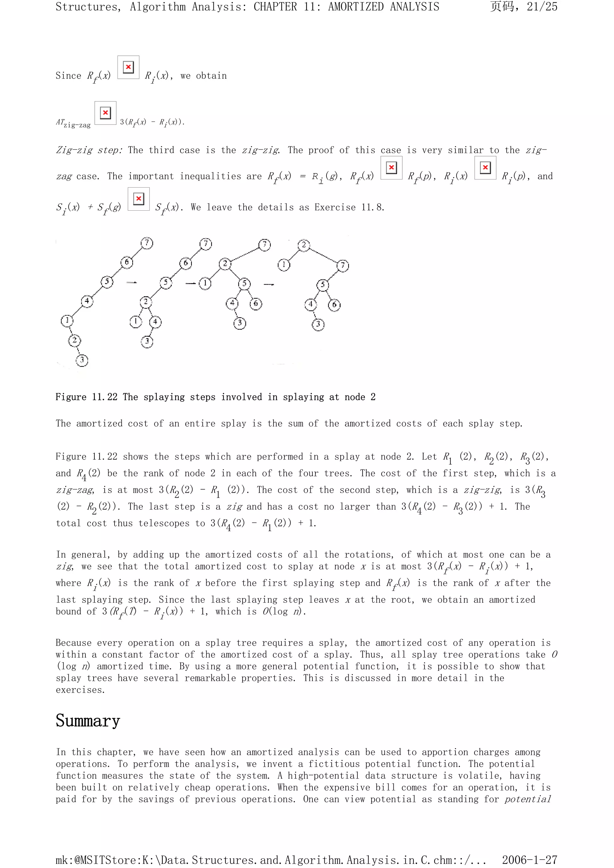 Since Rf(x) Ri(x), we obtain
ATzig-zag 3(Rf(x) - Ri(x)).
Zig-zig step: The third case is the zig-zig. The proof of this case is very similar to the zig-
zag case. The important inequalities are Rf(x) = Ri(g), Rf(x) Rf(p), Ri(x) Ri(p), and
Si(x) + Sf(g) Sf(x). We leave the details as Exercise 11.8.
Figure 11.22 The splaying steps involved in splaying at node 2
The amortized cost of an entire splay is the sum of the amortized costs of each splay step.
Figure 11.22 shows the steps which are performed in a splay at node 2. Let R1 (2), R2(2), R3(2),
and R4(2) be the rank of node 2 in each of the four trees. The cost of the first step, which is a
zig-zag, is at most 3(R2(2) - R1 (2)). The cost of the second step, which is a zig-zig, is 3(R3
(2) - R2(2)). The last step is a zig and has a cost no larger than 3(R4(2) - R3(2)) + 1. The
total cost thus telescopes to 3(R4(2) - R1(2)) + 1.
In general, by adding up the amortized costs of all the rotations, of which at most one can be a
zig, we see that the total amortized cost to splay at node x is at most 3(Rf(x) - Ri(x)) + 1,
where Ri(x) is the rank of x before the first splaying step and Rf(x) is the rank of x after the
last splaying step. Since the last splaying step leaves x at the root, we obtain an amortized
bound of 3(Rf(T) - Ri(x)) + 1, which is O(log n).
Because every operation on a splay tree requires a splay, the amortized cost of any operation is
within a constant factor of the amortized cost of a splay. Thus, all splay tree operations take O
(log n) amortized time. By using a more general potential function, it is possible to show that
splay trees have several remarkable properties. This is discussed in more detail in the
exercises.
Summary
In this chapter, we have seen how an amortized analysis can be used to apportion charges among
operations. To perform the analysis, we invent a fictitious potential function. The potential
function measures the state of the system. A high-potential data structure is volatile, having
been built on relatively cheap operations. When the expensive bill comes for an operation, it is
paid for by the savings of previous operations. One can view potential as standing for potential
页码，21/25
Structures, Algorithm Analysis: CHAPTER 11: AMORTIZED ANALYSIS
2006-1-27
mk:@MSITStore:K:Data.Structures.and.Algorithm.Analysis.in.C.chm::/...
 