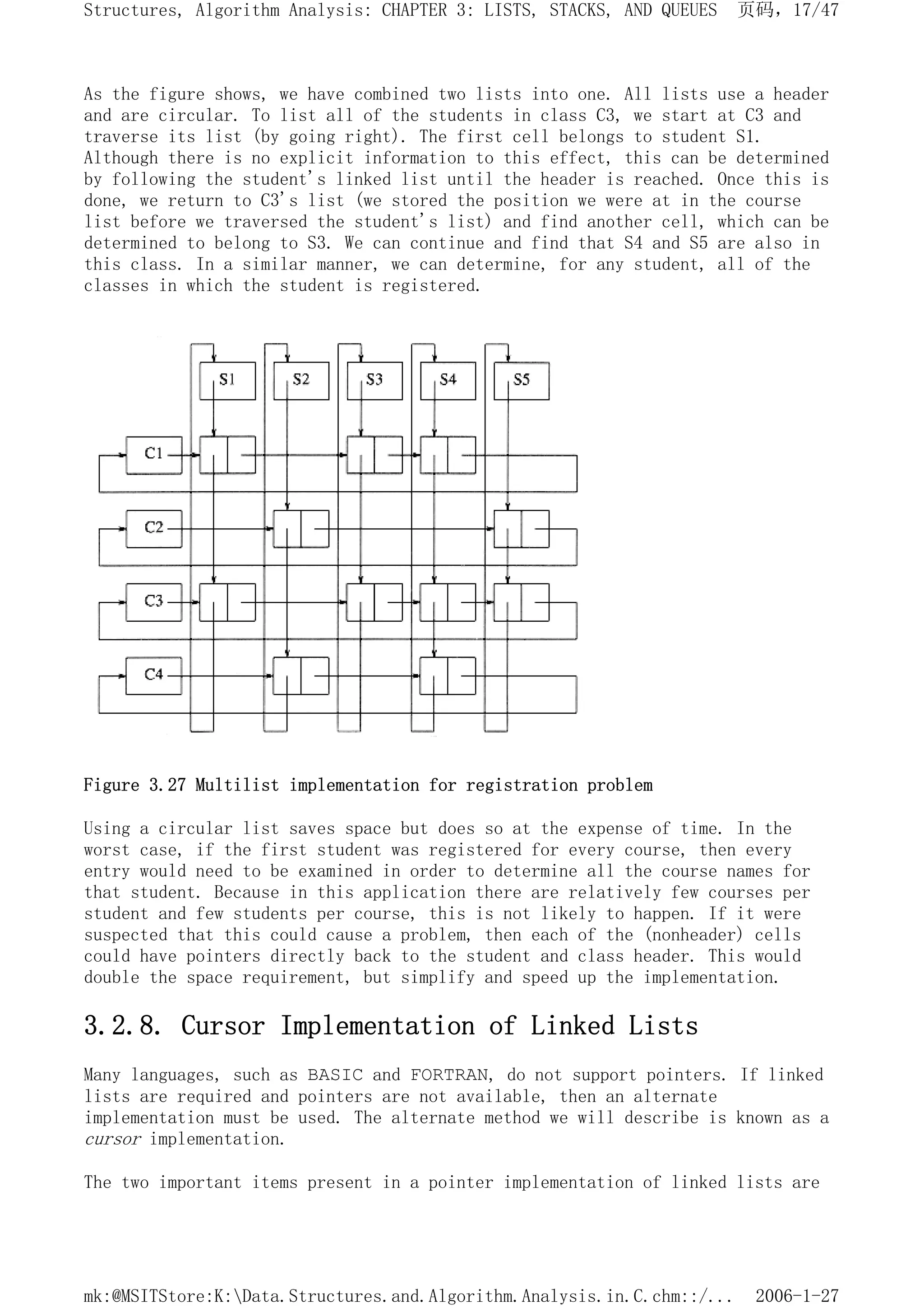 As the figure shows, we have combined two lists into one. All lists use a header
and are circular. To list all of the students in class C3, we start at C3 and
traverse its list (by going right). The first cell belongs to student S1.
Although there is no explicit information to this effect, this can be determined
by following the student's linked list until the header is reached. Once this is
done, we return to C3's list (we stored the position we were at in the course
list before we traversed the student's list) and find another cell, which can be
determined to belong to S3. We can continue and find that S4 and S5 are also in
this class. In a similar manner, we can determine, for any student, all of the
classes in which the student is registered.
Figure 3.27 Multilist implementation for registration problem
Using a circular list saves space but does so at the expense of time. In the
worst case, if the first student was registered for every course, then every
entry would need to be examined in order to determine all the course names for
that student. Because in this application there are relatively few courses per
student and few students per course, this is not likely to happen. If it were
suspected that this could cause a problem, then each of the (nonheader) cells
could have pointers directly back to the student and class header. This would
double the space requirement, but simplify and speed up the implementation.
3.2.8. Cursor Implementation of Linked Lists
Many languages, such as BASIC and FORTRAN, do not support pointers. If linked
lists are required and pointers are not available, then an alternate
implementation must be used. The alternate method we will describe is known as a
cursor implementation.
The two important items present in a pointer implementation of linked lists are
页码，17/47
Structures, Algorithm Analysis: CHAPTER 3: LISTS, STACKS, AND QUEUES
2006-1-27
mk:@MSITStore:K:Data.Structures.and.Algorithm.Analysis.in.C.chm::/...
 