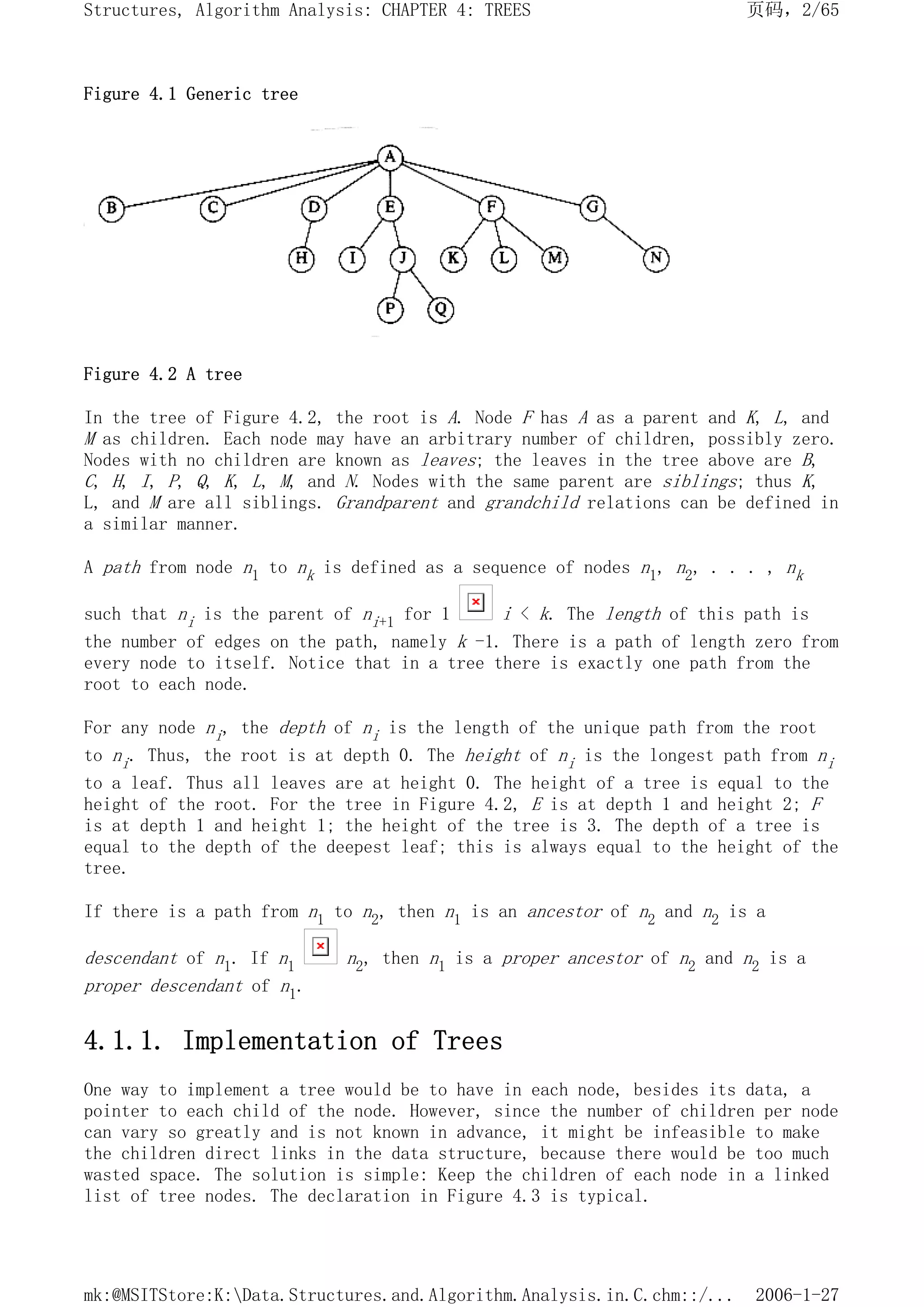 Figure 4.1 Generic tree
Figure 4.2 A tree
In the tree of Figure 4.2, the root is A. Node F has A as a parent and K, L, and
M as children. Each node may have an arbitrary number of children, possibly zero.
Nodes with no children are known as leaves; the leaves in the tree above are B,
C, H, I, P, Q, K, L, M, and N. Nodes with the same parent are siblings; thus K,
L, and M are all siblings. Grandparent and grandchild relations can be defined in
a similar manner.
A path from node n1 to nk is defined as a sequence of nodes n1, n2, . . . , nk
such that ni is the parent of ni+1 for 1 i < k. The length of this path is
the number of edges on the path, namely k -1. There is a path of length zero from
every node to itself. Notice that in a tree there is exactly one path from the
root to each node.
For any node ni, the depth of ni is the length of the unique path from the root
to ni. Thus, the root is at depth 0. The height of ni is the longest path from ni
to a leaf. Thus all leaves are at height 0. The height of a tree is equal to the
height of the root. For the tree in Figure 4.2, E is at depth 1 and height 2; F
is at depth 1 and height 1; the height of the tree is 3. The depth of a tree is
equal to the depth of the deepest leaf; this is always equal to the height of the
tree.
If there is a path from n1 to n2, then n1 is an ancestor of n2 and n2 is a
descendant of n1. If n1 n2, then n1 is a proper ancestor of n2 and n2 is a
proper descendant of n1.
4.1.1. Implementation of Trees
One way to implement a tree would be to have in each node, besides its data, a
pointer to each child of the node. However, since the number of children per node
can vary so greatly and is not known in advance, it might be infeasible to make
the children direct links in the data structure, because there would be too much
wasted space. The solution is simple: Keep the children of each node in a linked
list of tree nodes. The declaration in Figure 4.3 is typical.
页码，2/65
Structures, Algorithm Analysis: CHAPTER 4: TREES
2006-1-27
mk:@MSITStore:K:Data.Structures.and.Algorithm.Analysis.in.C.chm::/...
 
