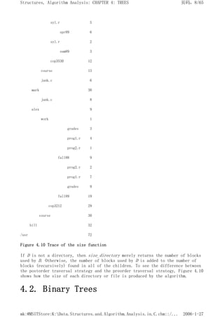 syl.r 5
spr89 6
syl.r 2
sum89 3
cop3530 12
course 13
junk.c 6
mark 30
junk.c 8
alex 9
work 1
grades 3
prog1.r 4
prog2.r 1
fall88 9
prog2.r 2
prog1.r 7
grades 9
fall89 19
cop3212 29
course 30
bill 32
/usr 72
Figure 4.10 Trace of the size function
If D is not a directory, then size_directory merely returns the number of blocks
used by D. Otherwise, the number of blocks used by D is added to the number of
blocks (recursively) found in all of the children. To see the difference between
the postorder traversal strategy and the preorder traversal strategy, Figure 4.10
shows how the size of each directory or file is produced by the algorithm.
4.2. Binary Trees
页码，8/65
Structures, Algorithm Analysis: CHAPTER 4: TREES
2006-1-27
mk:@MSITStore:K:Data.Structures.and.Algorithm.Analysis.in.C.chm::/...
 