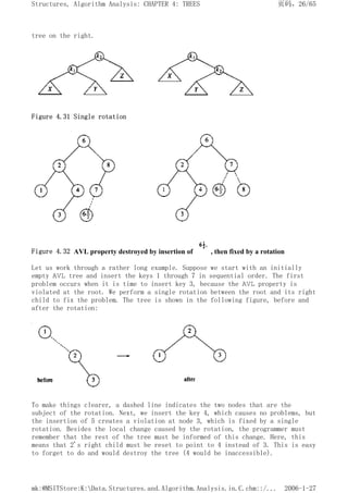 tree on the right.
Figure 4.31 Single rotation
Figure 4.32 AVL property destroyed by insertion of , then fixed by a rotation
Let us work through a rather long example. Suppose we start with an initially
empty AVL tree and insert the keys 1 through 7 in sequential order. The first
problem occurs when it is time to insert key 3, because the AVL property is
violated at the root. We perform a single rotation between the root and its right
child to fix the problem. The tree is shown in the following figure, before and
after the rotation:
To make things clearer, a dashed line indicates the two nodes that are the
subject of the rotation. Next, we insert the key 4, which causes no problems, but
the insertion of 5 creates a violation at node 3, which is fixed by a single
rotation. Besides the local change caused by the rotation, the programmer must
remember that the rest of the tree must be informed of this change. Here, this
means that 2's right child must be reset to point to 4 instead of 3. This is easy
to forget to do and would destroy the tree (4 would be inaccessible).
页码，26/65
Structures, Algorithm Analysis: CHAPTER 4: TREES
2006-1-27
mk:@MSITStore:K:Data.Structures.and.Algorithm.Analysis.in.C.chm::/...
 