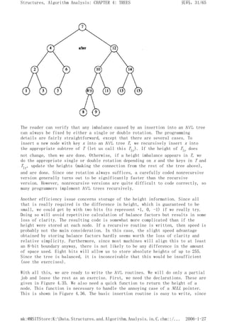 The reader can verify that any imbalance caused by an insertion into an AVL tree
can always be fixed by either a single or double rotation. The programming
details are fairly straightforward, except that there are several cases. To
insert a new node with key x into an AVL tree T, we recursively insert x into
the appropriate subtree of T (let us call this Tlr). If the height of Tlr does
not change, then we are done. Otherwise, if a height imbalance appears in T, we
do the appropriate single or double rotation depending on x and the keys in T and
Tlr, update the heights (making the connection from the rest of the tree above),
and are done. Since one rotation always suffices, a carefully coded nonrecursive
version generally turns out to be significantly faster than the recursive
version. However, nonrecursive versions are quite difficult to code correctly, so
many programmers implement AVL trees recursively.
Another efficiency issue concerns storage of the height information. Since all
that is really required is the difference in height, which is guaranteed to be
small, we could get by with two bits (to represent +1, 0, -1) if we really try.
Doing so will avoid repetitive calculation of balance factors but results in some
loss of clarity. The resulting code is somewhat more complicated than if the
height were stored at each node. If a recursive routine is written, then speed is
probably not the main consideration. In this case, the slight speed advantage
obtained by storing balance factors hardly seems worth the loss of clarity and
relative simplicity. Furthermore, since most machines will align this to at least
an 8-bit boundary anyway, there is not likely to be any difference in the amount
of space used. Eight bits will allow us to store absolute heights of up to 255.
Since the tree is balanced, it is inconceivable that this would be insufficient
(see the exercises).
With all this, we are ready to write the AVL routines. We will do only a partial
job and leave the rest as an exercise. First, we need the declarations. These are
given in Figure 4.35. We also need a quick function to return the height of a
node. This function is necessary to handle the annoying case of a NULL pointer.
This is shown in Figure 4.36. The basic insertion routine is easy to write, since
页码，31/65
Structures, Algorithm Analysis: CHAPTER 4: TREES
2006-1-27
mk:@MSITStore:K:Data.Structures.and.Algorithm.Analysis.in.C.chm::/...
 