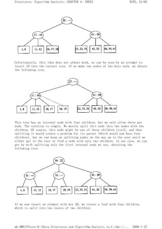 Unfortunately, this idea does not always work, as can be seen by an attempt to
insert 19 into the current tree. If we make two nodes of two keys each, we obtain
the following tree.
This tree has an internal node with four children, but we only allow three per
node. The solution is simple. We merely split this node into two nodes with two
children. Of course, this node might be one of three children itself, and thus
splitting it would create a problem for its parent (which would now have four
children), but we can keep on splitting nodes on the way up to the root until we
either get to the root or find a node with only two children. In our case, we can
get by with splitting only the first internal node we see, obtaining the
following tree.
If we now insert an element with key 28, we create a leaf with four children,
which is split into two leaves of two children:
页码，51/65
Structures, Algorithm Analysis: CHAPTER 4: TREES
2006-1-27
mk:@MSITStore:K:Data.Structures.and.Algorithm.Analysis.in.C.chm::/...
 
