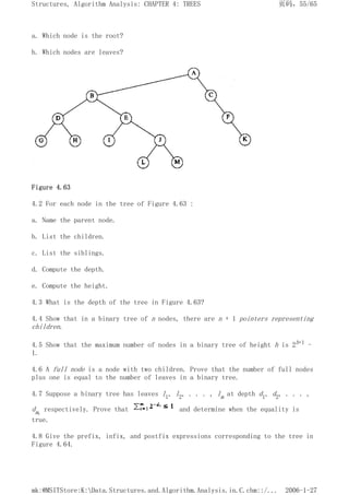 a. Which node is the root?
b. Which nodes are leaves?
Figure 4.63
4.2 For each node in the tree of Figure 4.63 :
a. Name the parent node.
b. List the children.
c. List the siblings.
d. Compute the depth.
e. Compute the height.
4.3 What is the depth of the tree in Figure 4.63?
4.4 Show that in a binary tree of n nodes, there are n + 1 pointers representing
children.
4.5 Show that the maximum number of nodes in a binary tree of height h is 2h+1 -
1.
4.6 A full node is a node with two children. Prove that the number of full nodes
plus one is equal to the number of leaves in a binary tree.
4.7 Suppose a binary tree has leaves l1, l2, . . . , lm at depth d1, d2, . . . ,
dm, respectively. Prove that and determine when the equality is
true.
4.8 Give the prefix, infix, and postfix expressions corresponding to the tree in
Figure 4.64.
页码，55/65
Structures, Algorithm Analysis: CHAPTER 4: TREES
2006-1-27
mk:@MSITStore:K:Data.Structures.and.Algorithm.Analysis.in.C.chm::/...
 