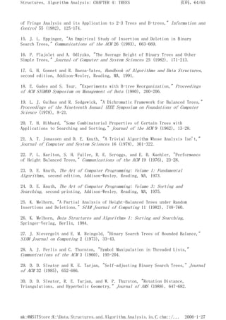 of Fringe Analysis and its Application to 2-3 Trees and B-trees," Information and
Control 55 (1982), 125-174.
15. J. L. Eppinger, "An Empirical Study of Insertion and Deletion in Binary
Search Trees," Communications of the ACM 26 (1983), 663-669.
16. P. Flajolet and A. Odlyzko, "The Average Height of Binary Trees and Other
Simple Trees," Journal of Computer and System Sciences 25 (1982), 171-213.
17. G. H. Gonnet and R. Baeza-Yates, Handbook of Algorithms and Data Structures,
second edition, Addison-Wesley, Reading, MA, 1991.
18. E. Gudes and S. Tsur, "Experiments with B-tree Reorganization," Proceedings
of ACM SIGMOD Symposium on Management of Data (1980), 200-206.
19. L. J. Guibas and R. Sedgewick, "A Dichromatic Framework for Balanced Trees,"
Proceedings of the Nineteenth Annual IEEE Symposium on Foundations of Computer
Science (1978), 8-21.
20. T. H. Hibbard, "Some Combinatorial Properties of Certain Trees with
Applications to Searching and Sorting," Journal of the ACM 9 (1962), 13-28.
21. A. T. Jonassen and D. E. Knuth, "A Trivial Algorithm Whose Analysis Isn't,"
Journal of Computer and System Sciences 16 (1978), 301-322.
22. P. L. Karlton, S. H. Fuller, R. E. Scroggs, and E. B. Kaehler, "Performance
of Height Balanced Trees," Communications of the ACM 19 (1976), 23-28.
23. D. E. Knuth, The Art of Computer Programming: Volume 1: Fundamental
Algorithms, second edition, Addison-Wesley, Reading, MA, 1973.
24. D. E. Knuth, The Art of Computer Programming: Volume 3: Sorting and
Searching, second printing, Addison-Wesley, Reading, MA, 1975.
25. K. Melhorn, "A Partial Analysis of Height-Balanced Trees under Random
Insertions and Deletions," SIAM Journal of Computing 11 (1982), 748-760.
26. K. Melhorn, Data Structures and Algorithms 1: Sorting and Searching,
Springer-Verlag, Berlin, 1984.
27. J. Nievergelt and E. M. Reingold, "Binary Search Trees of Bounded Balance,"
SIAM Journal on Computing 2 (1973), 33-43.
28. A. J. Perlis and C. Thornton, "Symbol Manipulation in Threaded Lists,"
Communications of the ACM 3 (1960), 195-204.
29. D. D. Sleator and R. E. Tarjan, "Self-adjusting Binary Search Trees," Journal
of ACM 32 (1985), 652-686.
30. D. D. Sleator, R. E. Tarjan, and W. P. Thurston, "Rotation Distance,
Triangulations, and Hyperbolic Geometry," Journal of AMS (1988), 647-682.
页码，64/65
Structures, Algorithm Analysis: CHAPTER 4: TREES
2006-1-27
mk:@MSITStore:K:Data.Structures.and.Algorithm.Analysis.in.C.chm::/...
 
